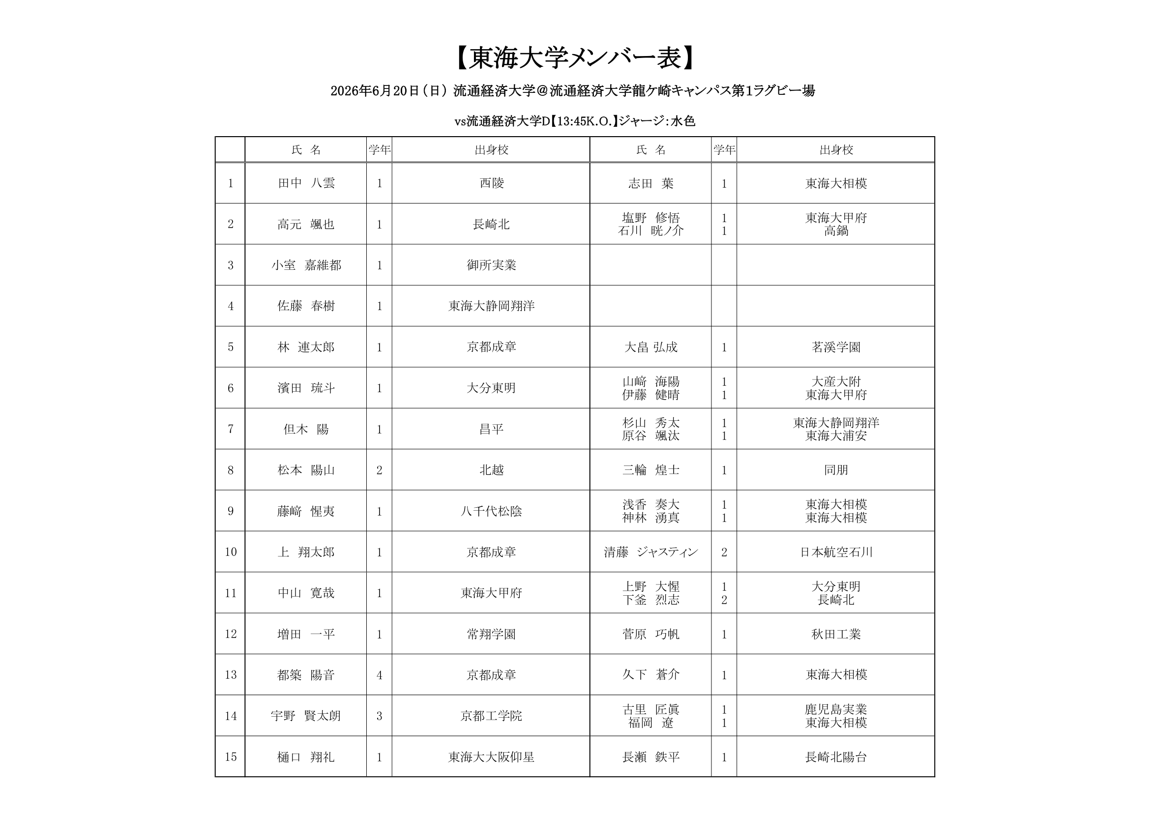 2026 OP戦メンバー表D-1.png