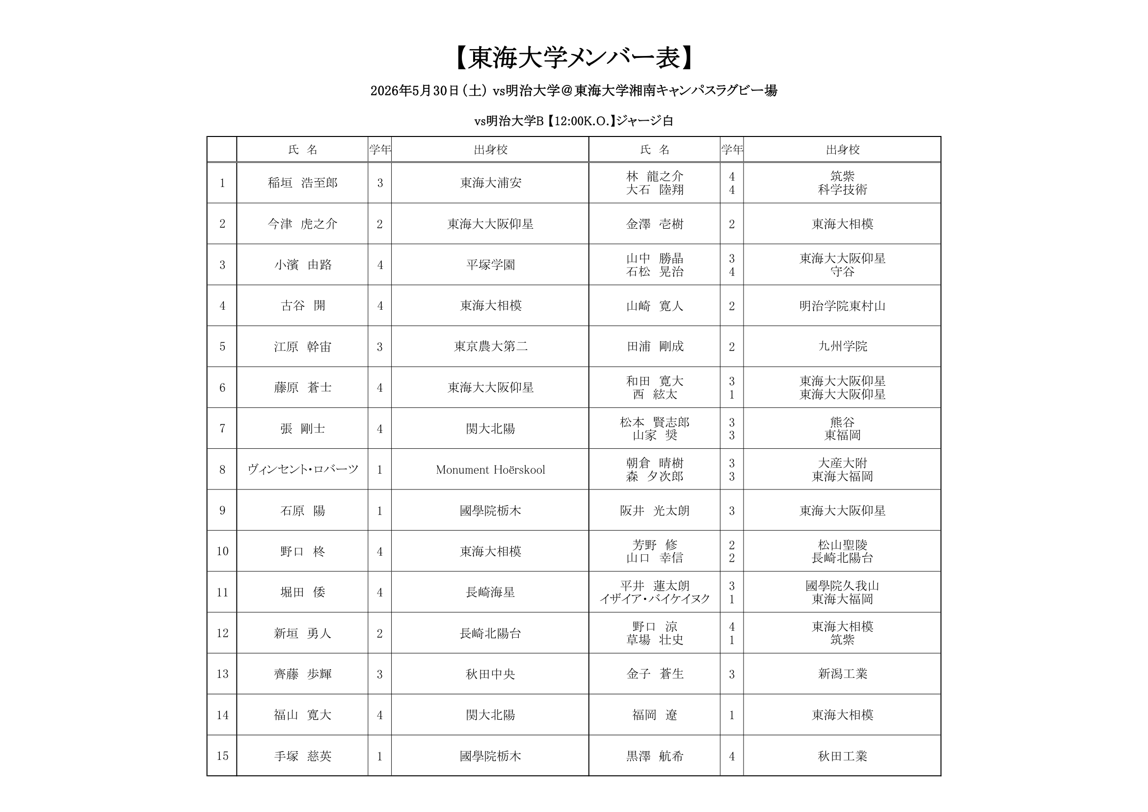 26【OP戦】明治B(2)-1.png
