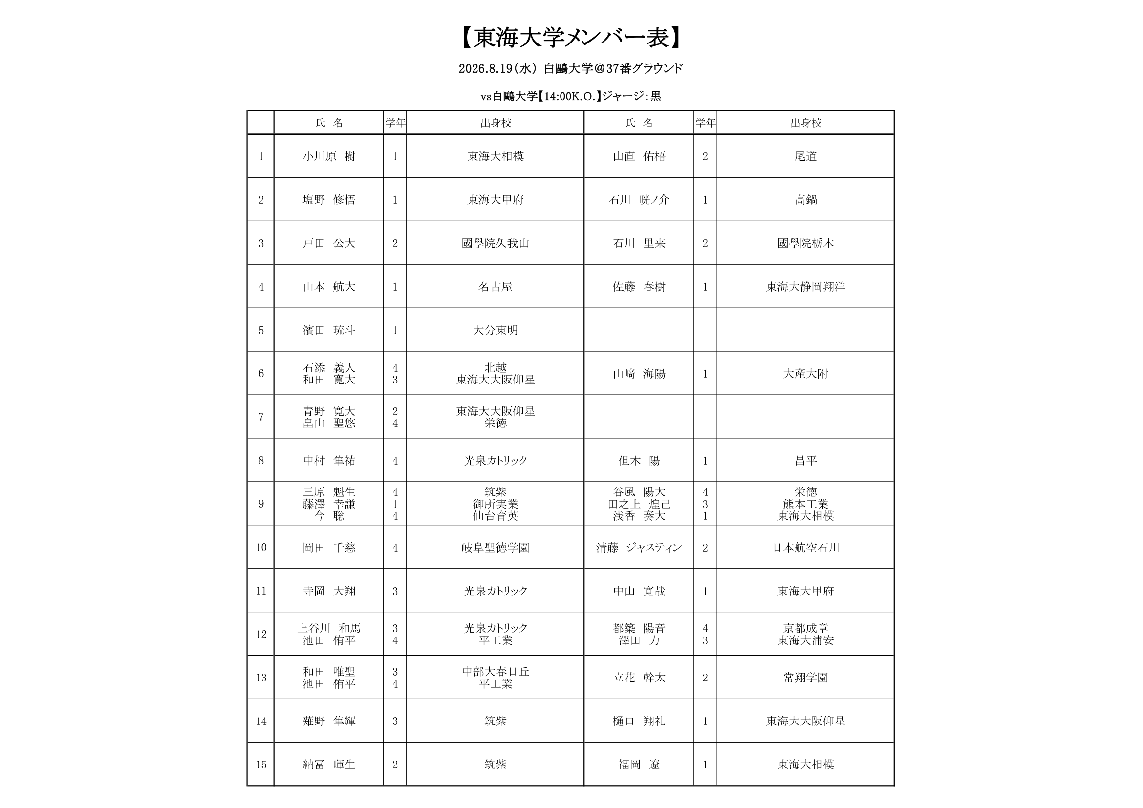 白鷗メンバー-1.png