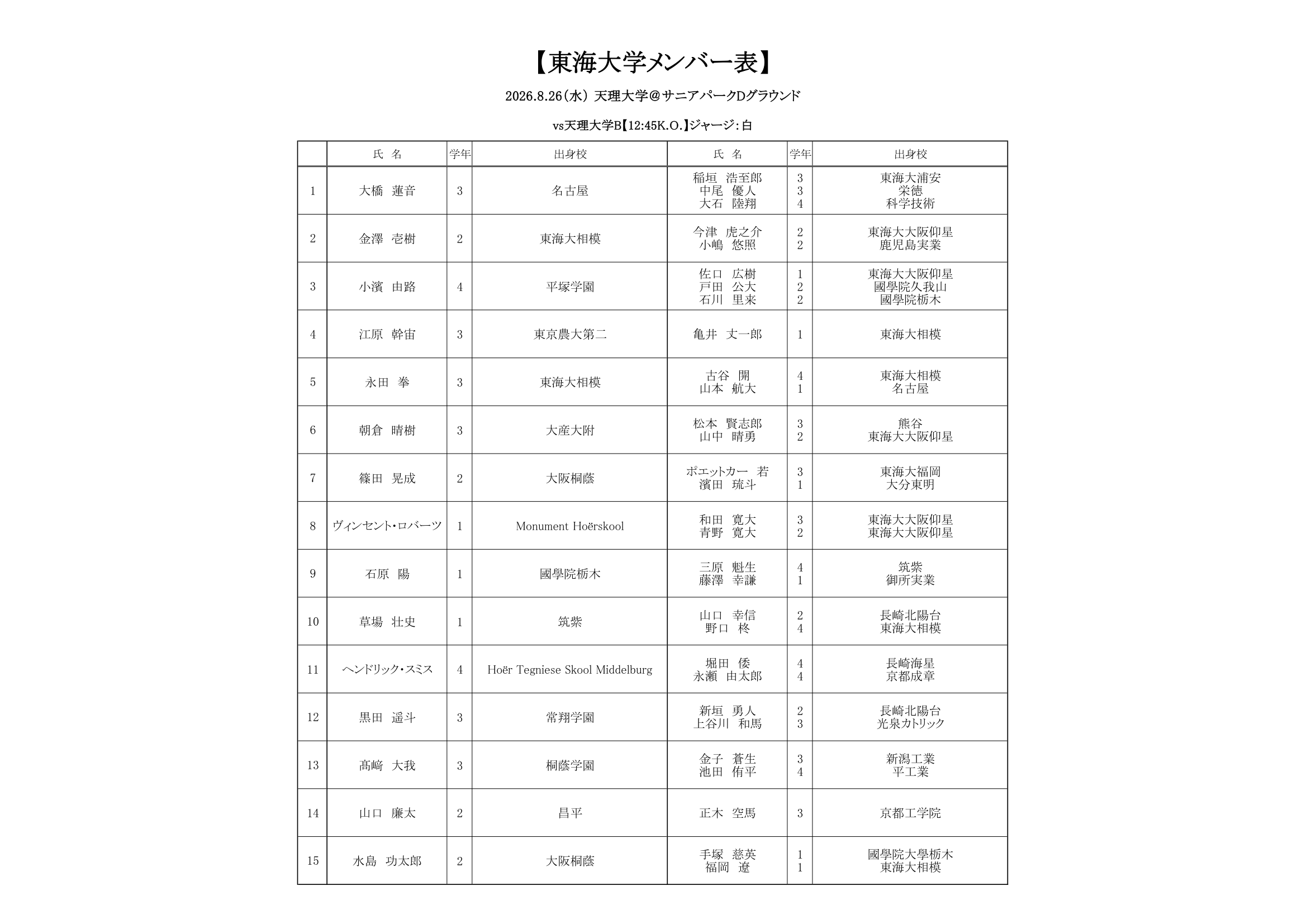 天理Bメンバー表-1.png