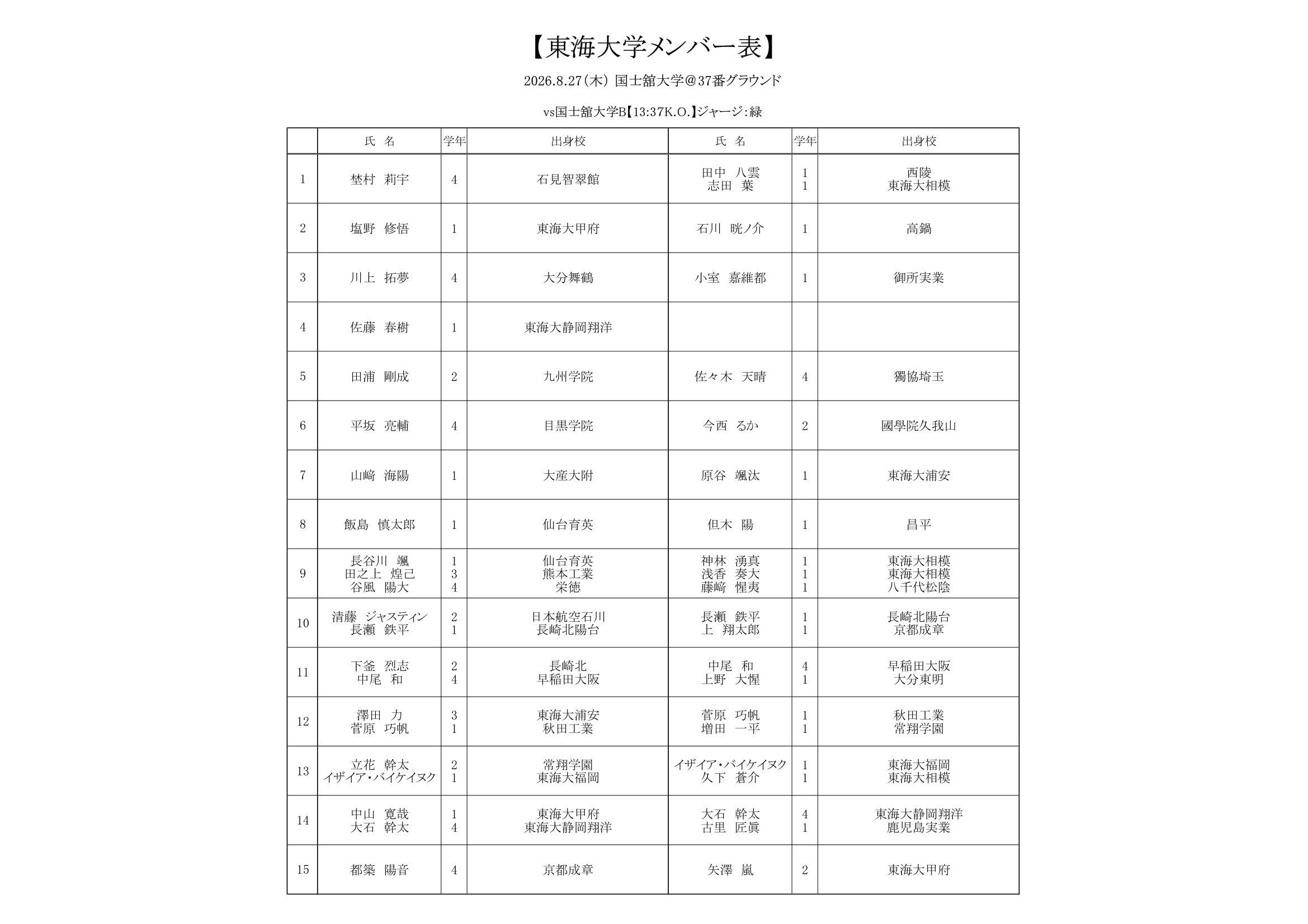 国士舘Bメンバー表-1.png