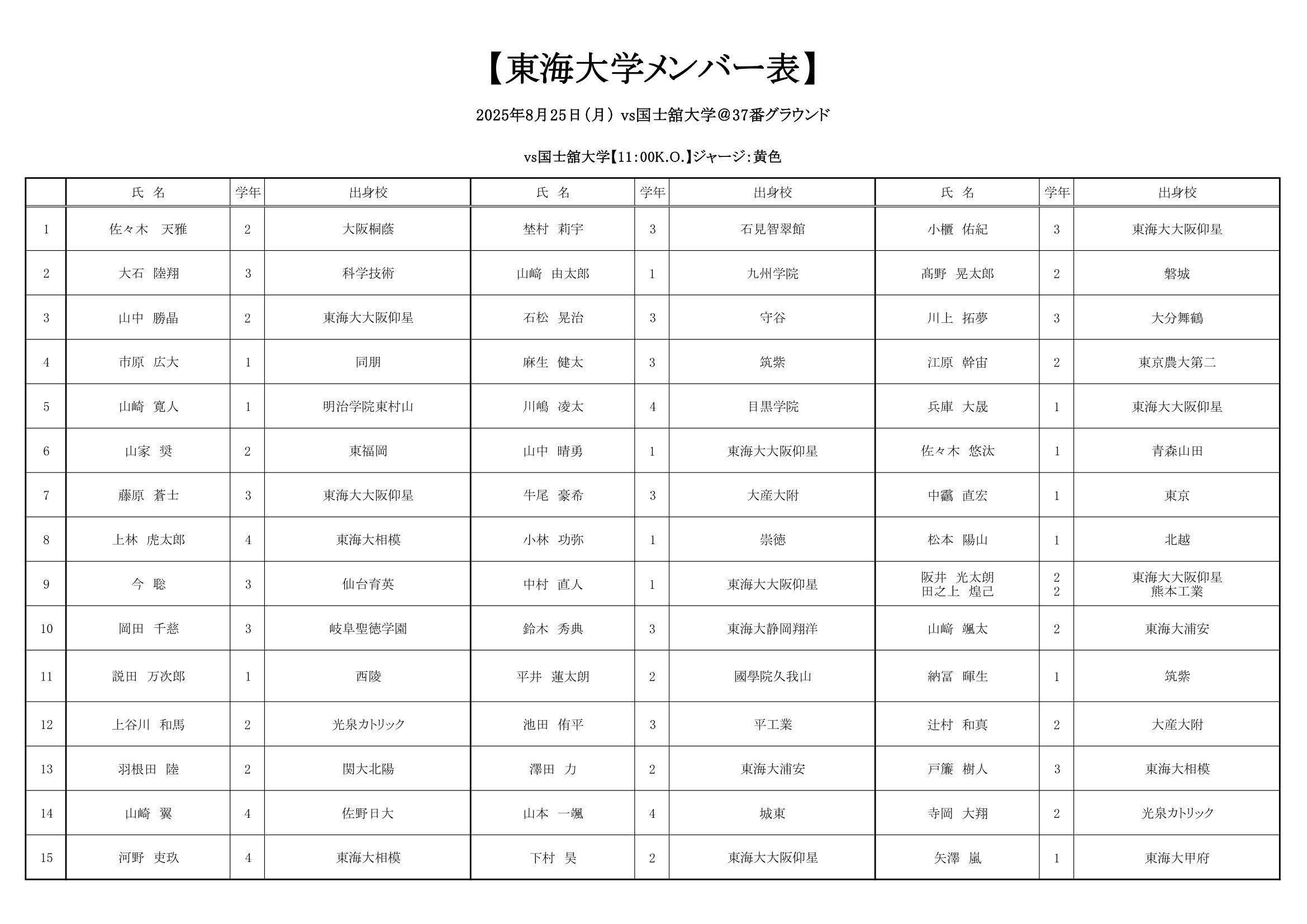 【東海大学】vs国士舘大学-1.png