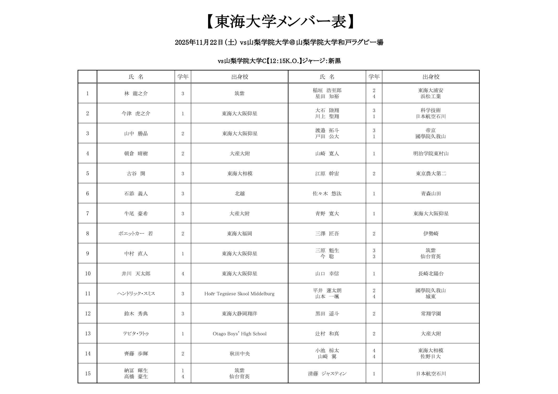 25【OP戦】配布用メンバー表(21)-1.png