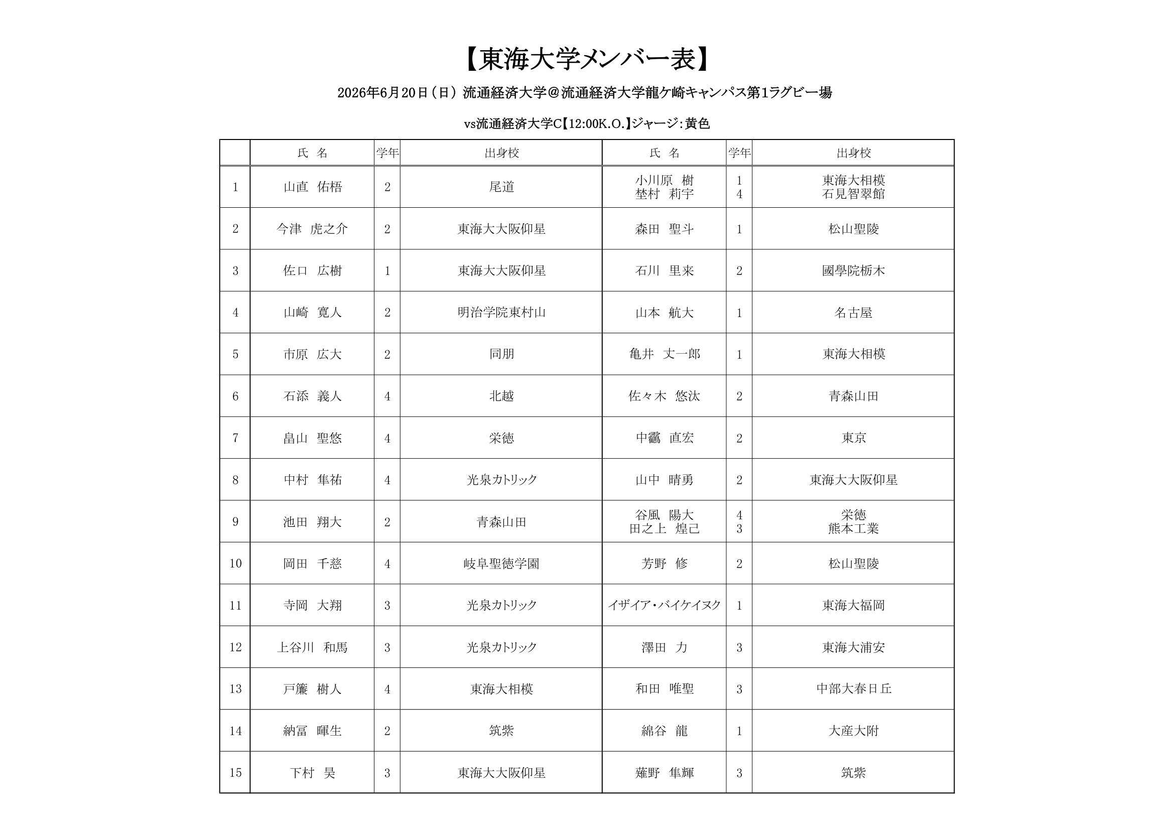 2026 OP戦メンバー表-1.png