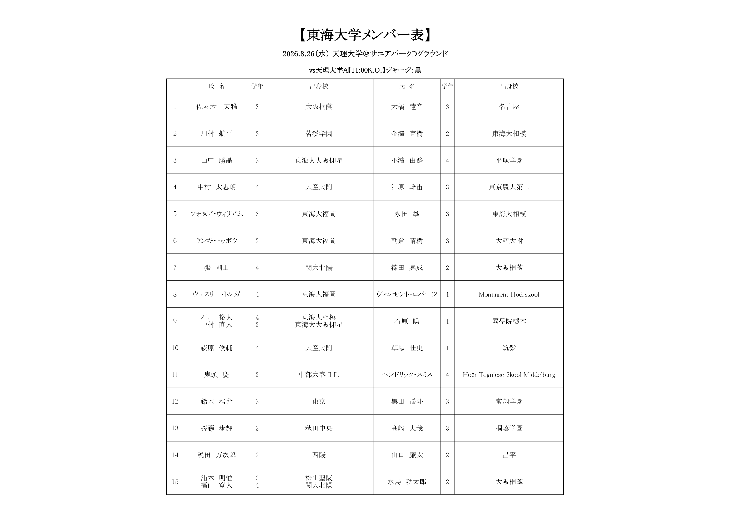 天理Aメンバー表-1.png