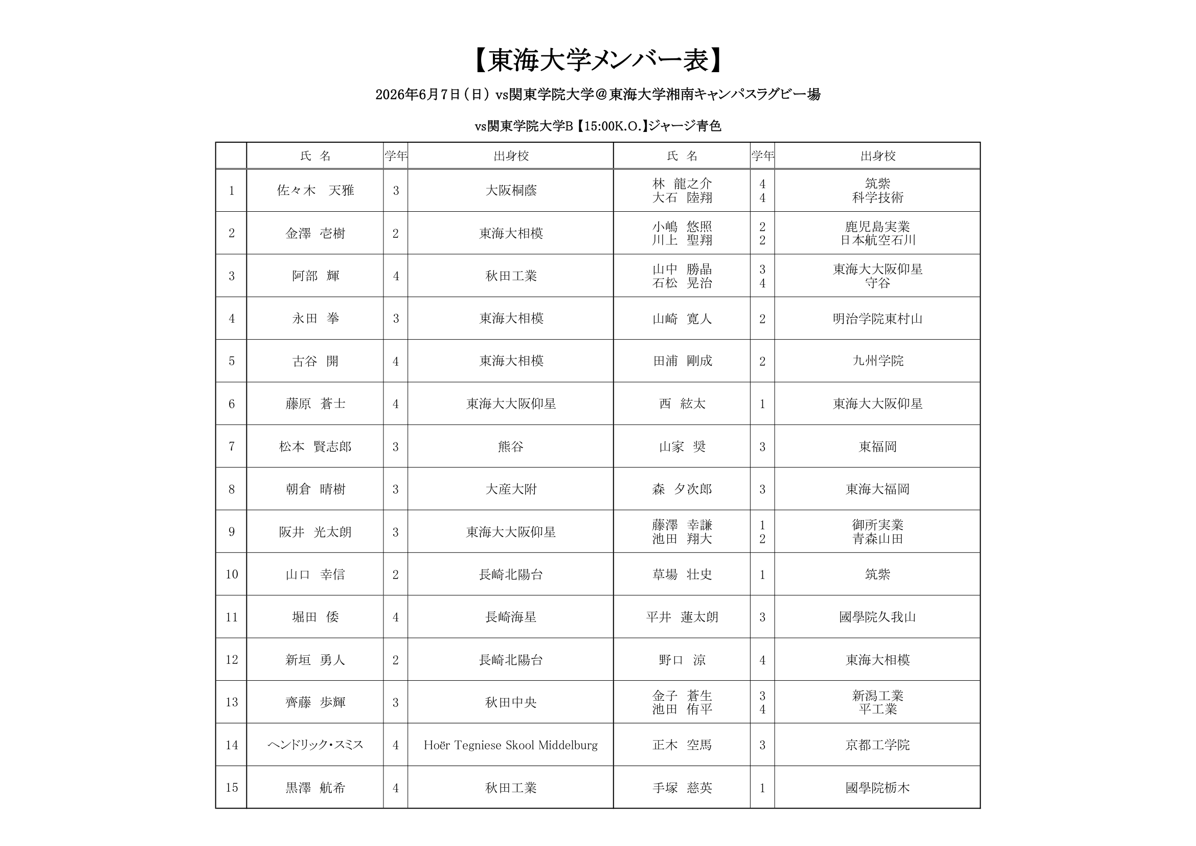 26【OP戦】配布用メンバー表 関東学院B-1.png