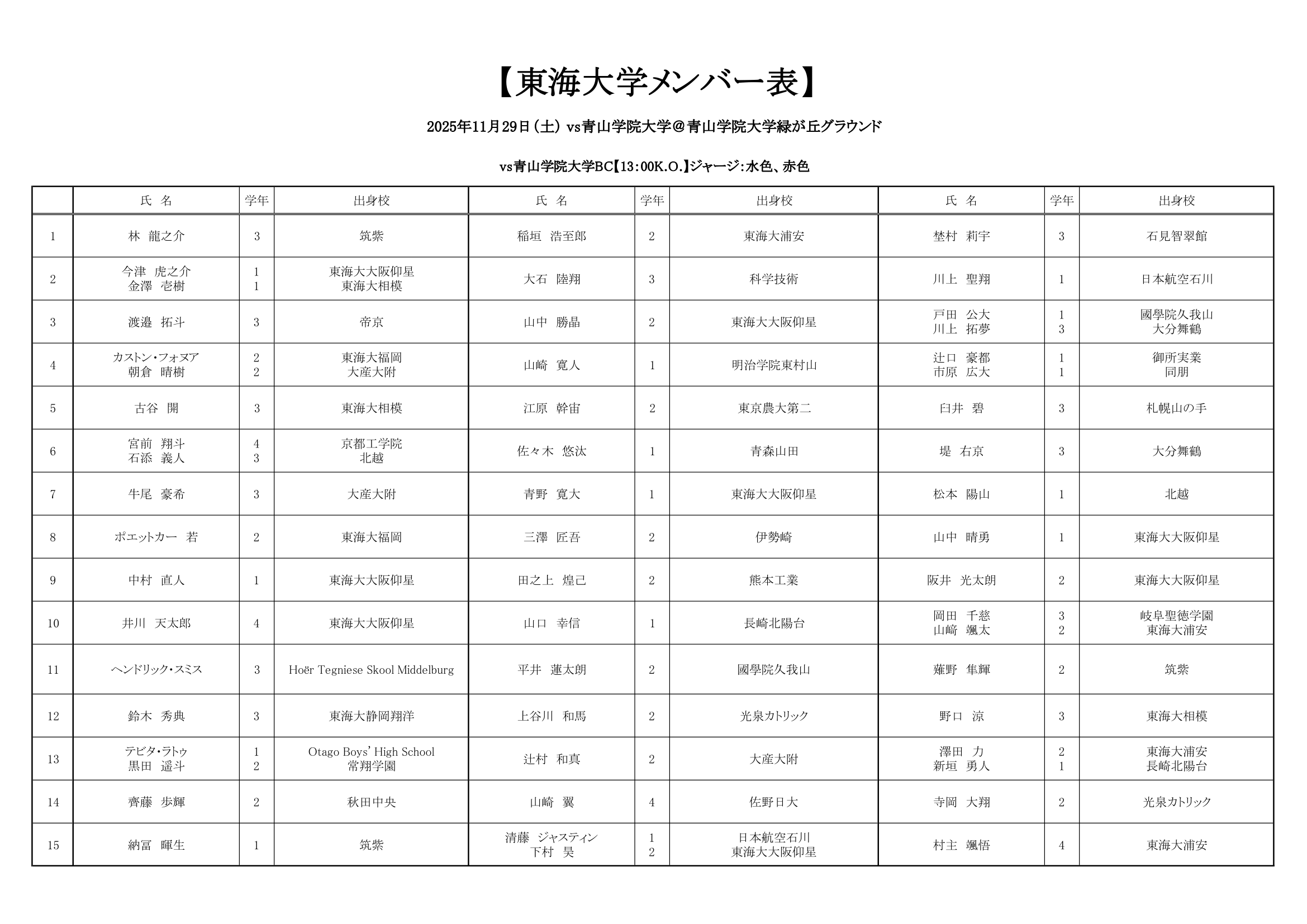 25【OP戦】配布用メンバー表(17)-1.png