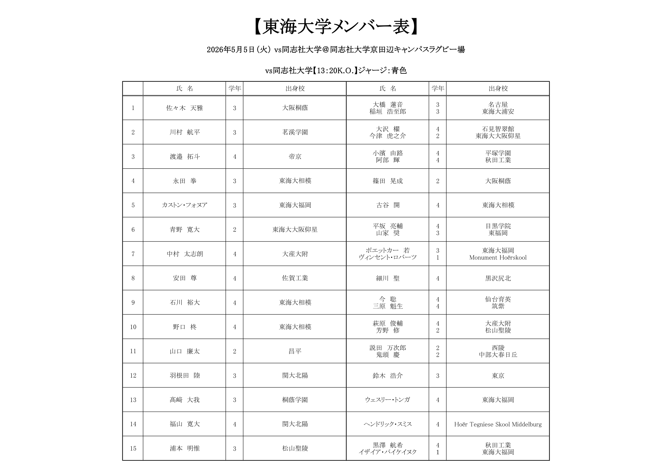 26【OP戦】配布用メンバー表-1.png