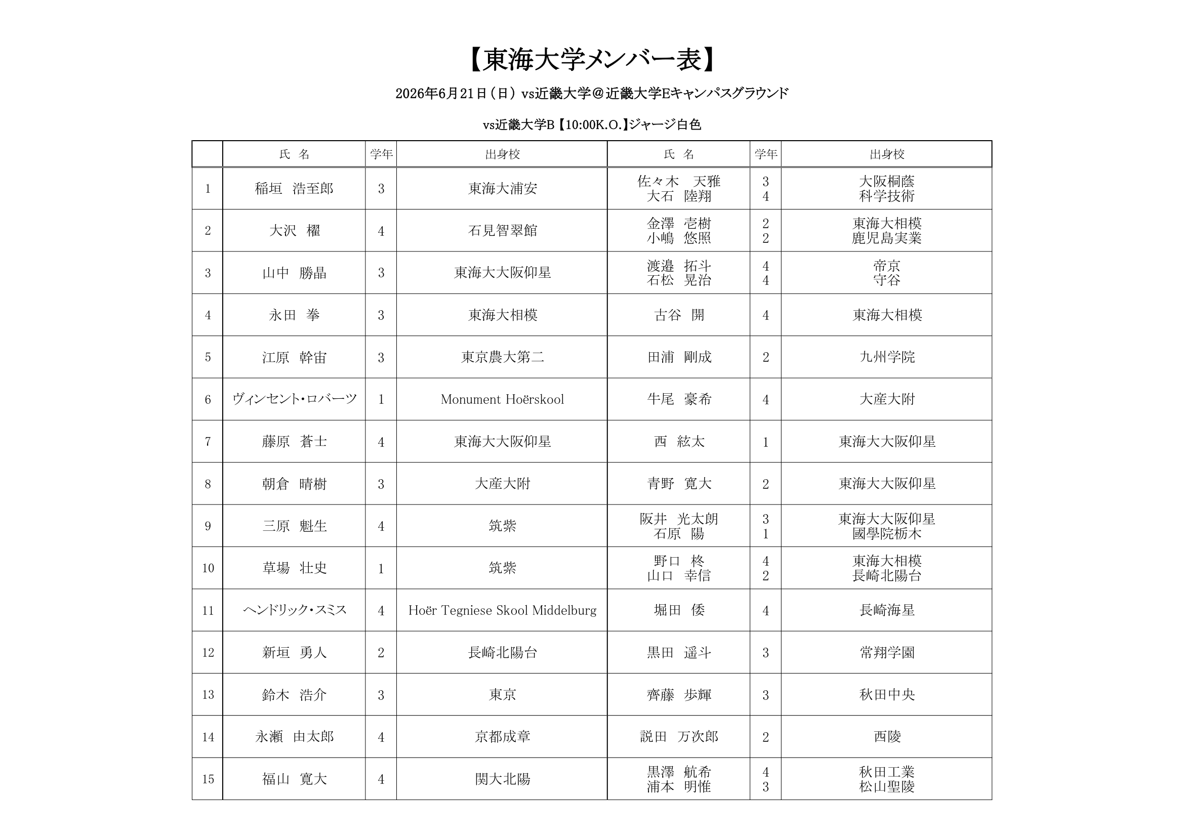 26【OP戦】配布用メンバー表-1.png