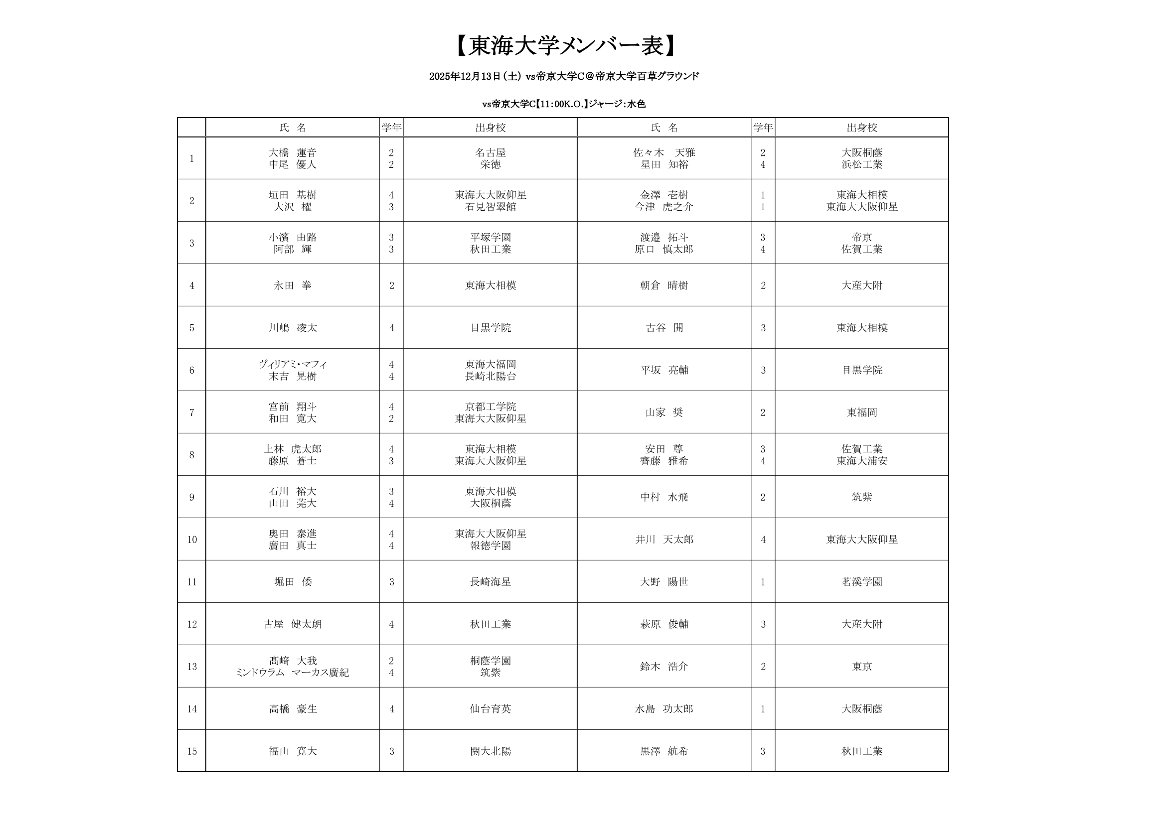 25【OP戦】配布用メンバー表(18) 2-1.png