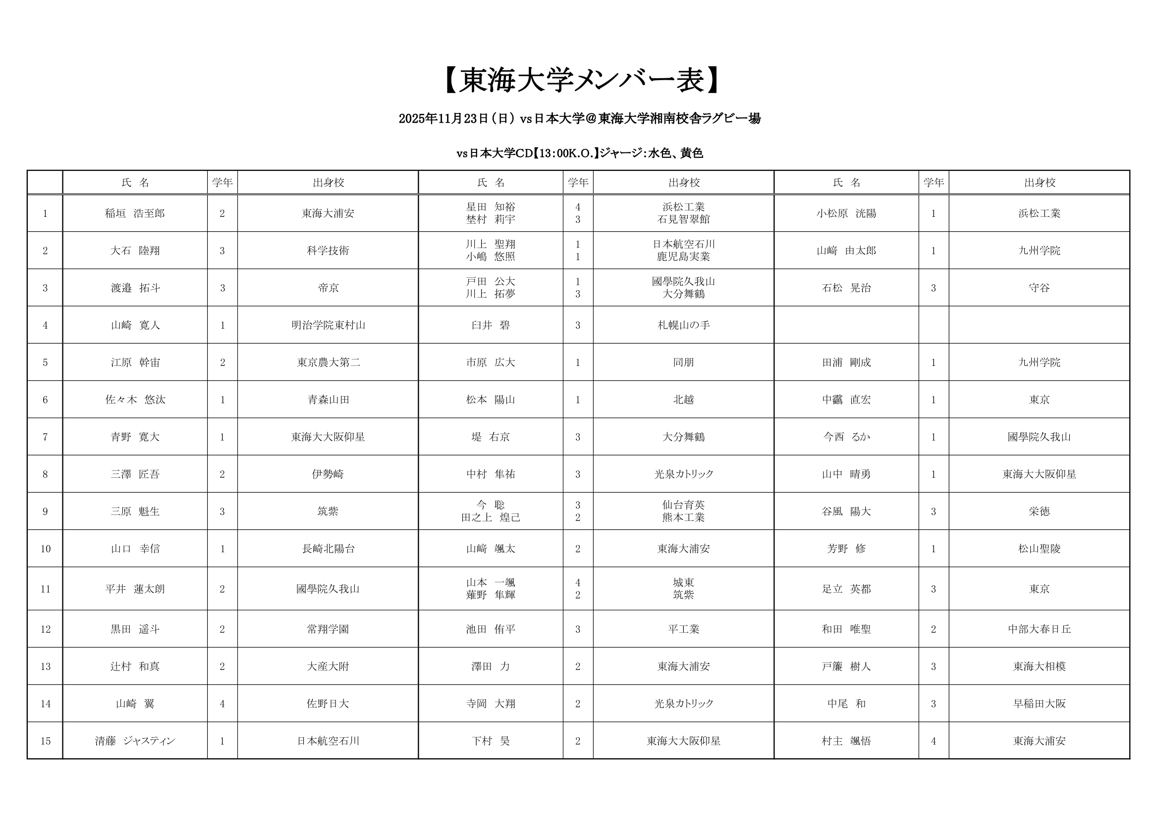 25【OP戦】配布用メンバー表(22)-1.png