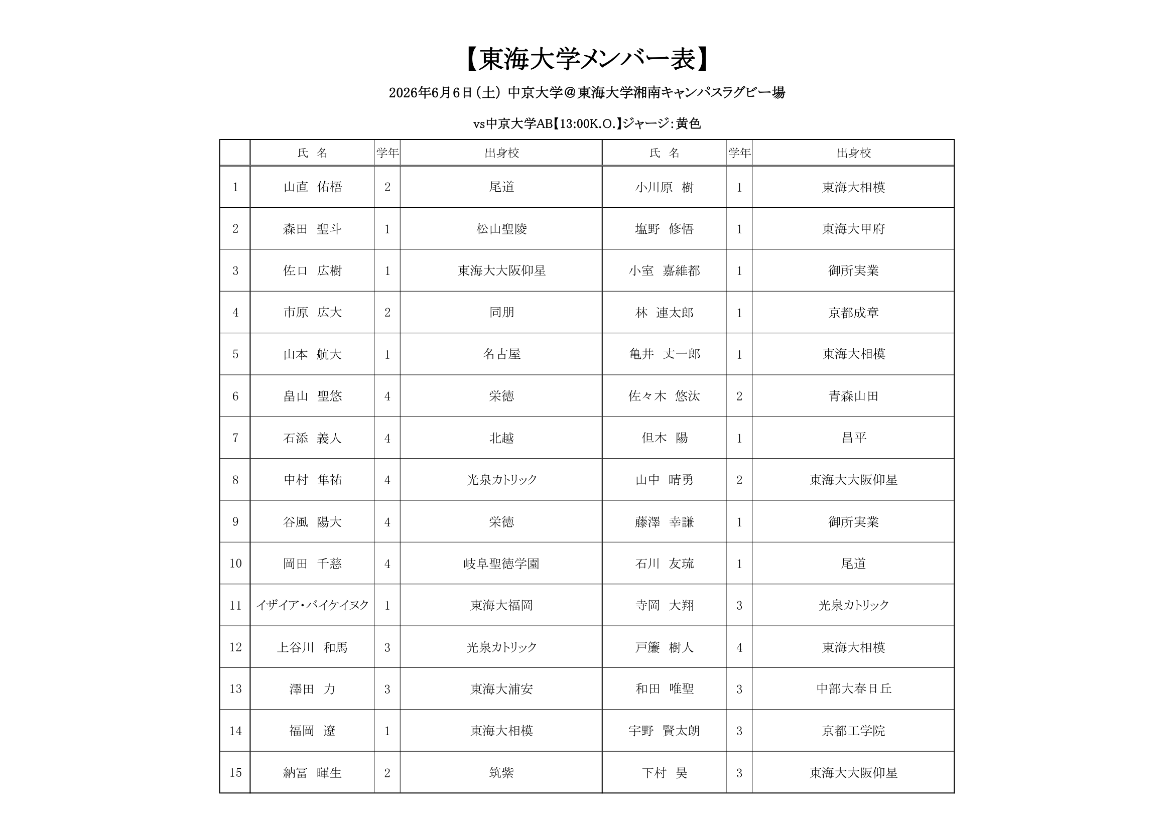 26【OP戦】配布用メンバー表 中京AB.png