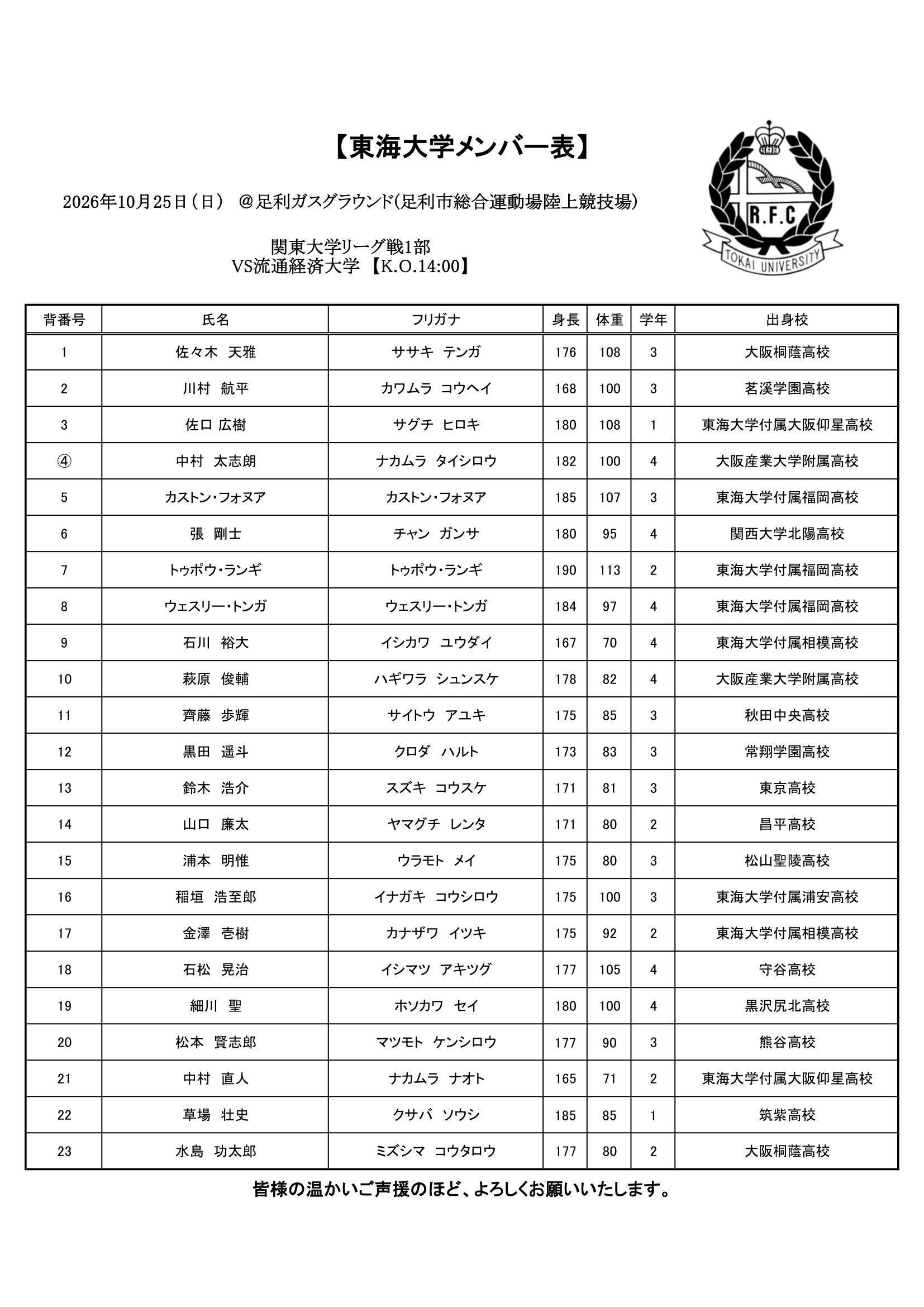 流通経済大学メンバー表-1.png