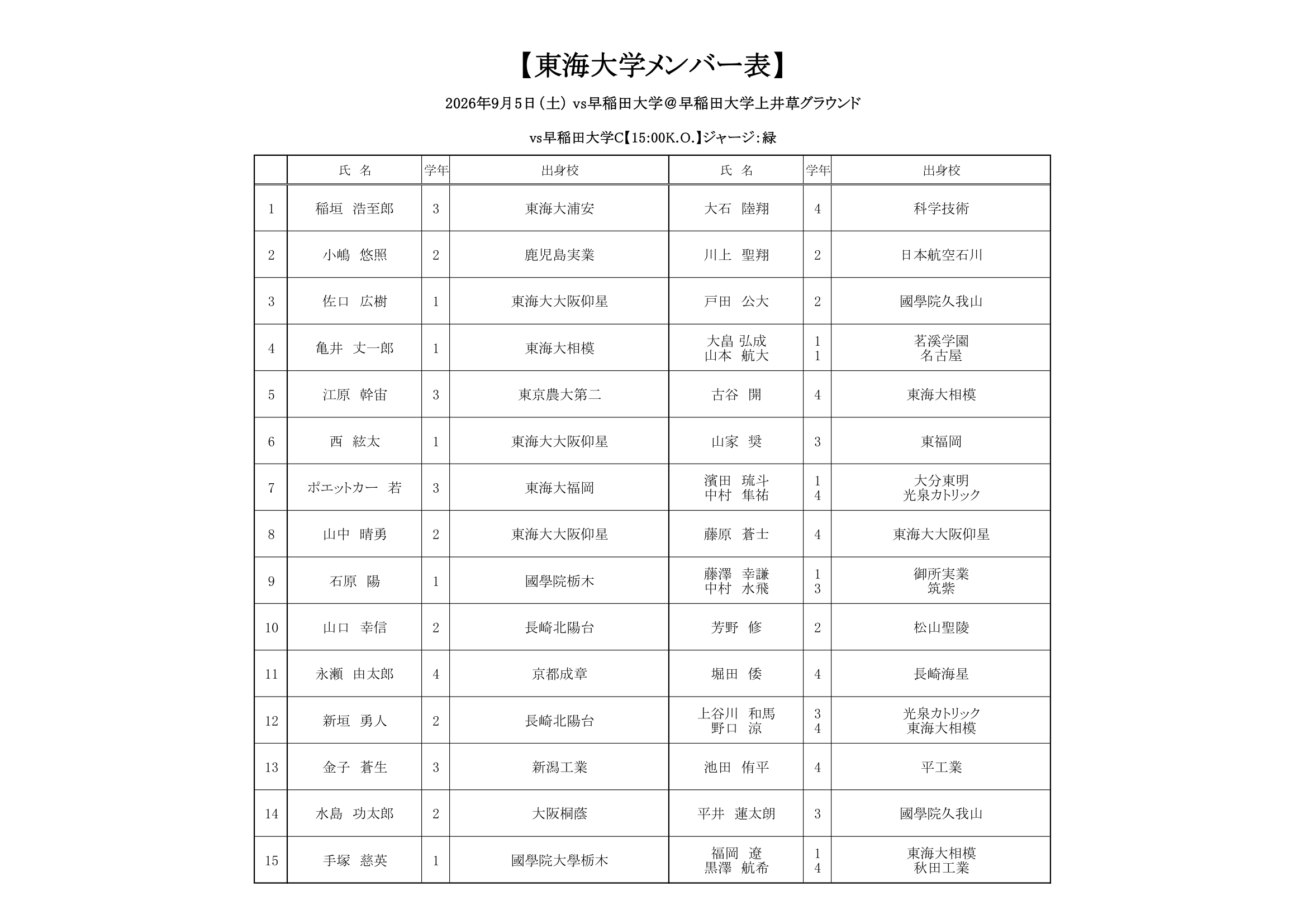 【東海大学】0905早稲田戦配布用メンバー表(1)-1.png