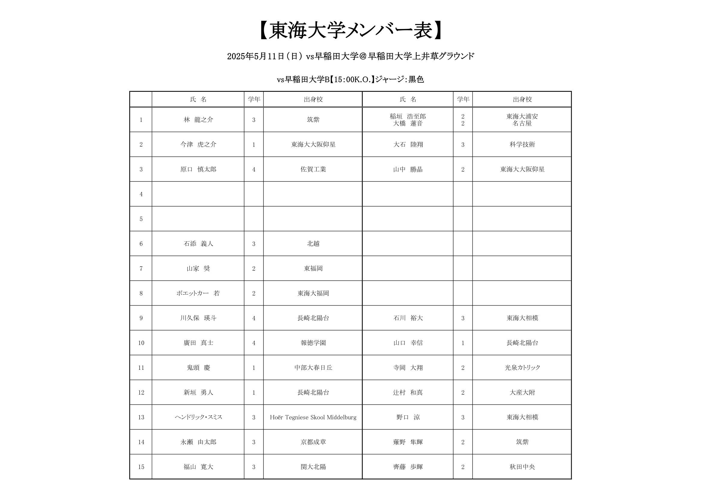 【東海大学】0511配布用メンバー表-2.jpg