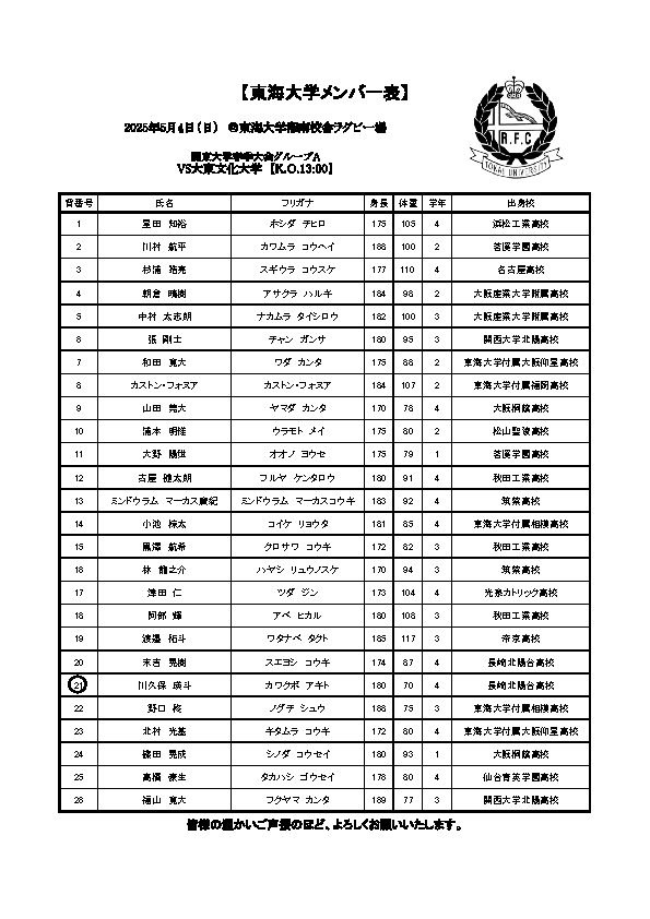 【メンバー表】0504vs大東文化大学A戦.png