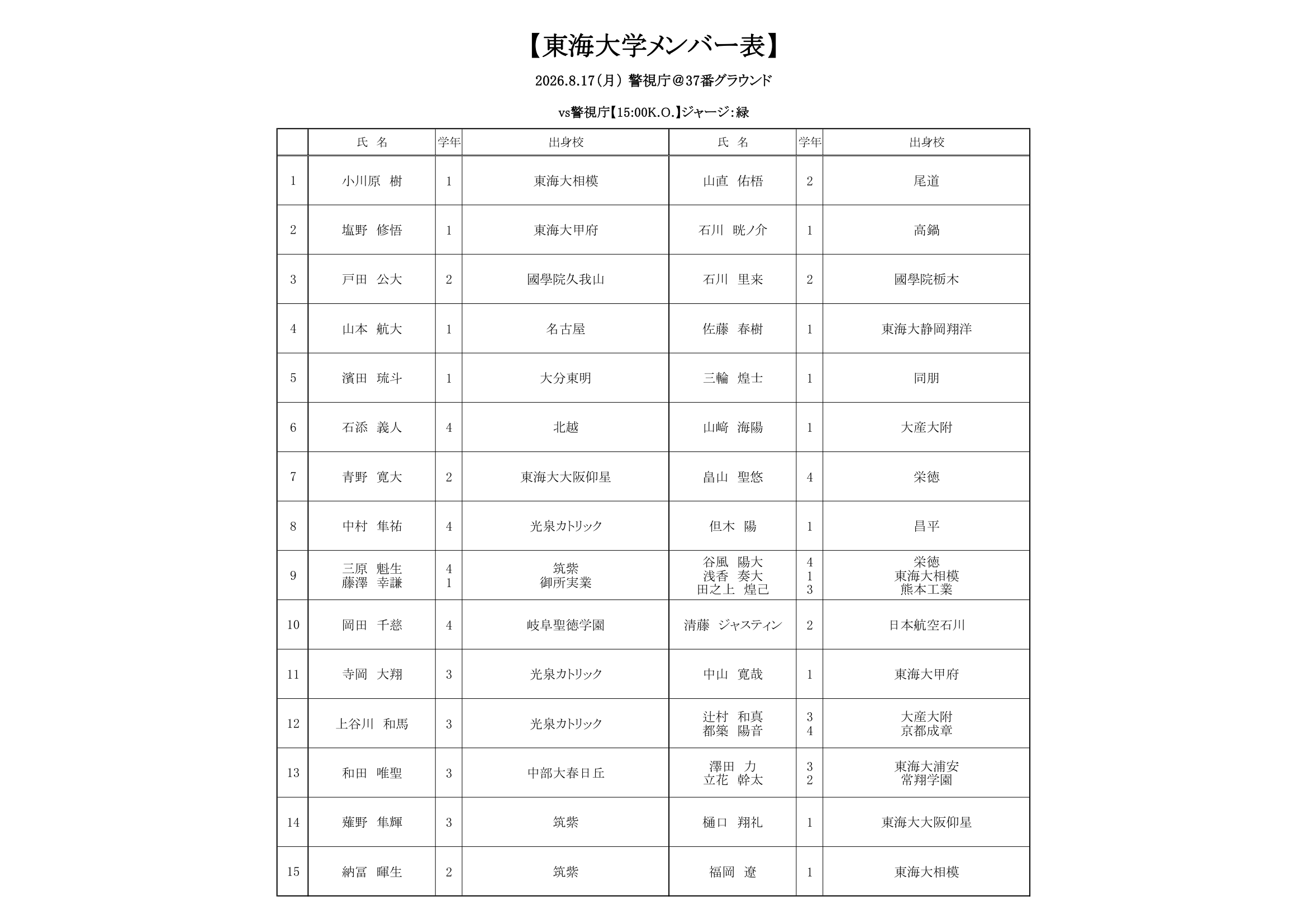 8月17日警視庁戦メンバー-1.png