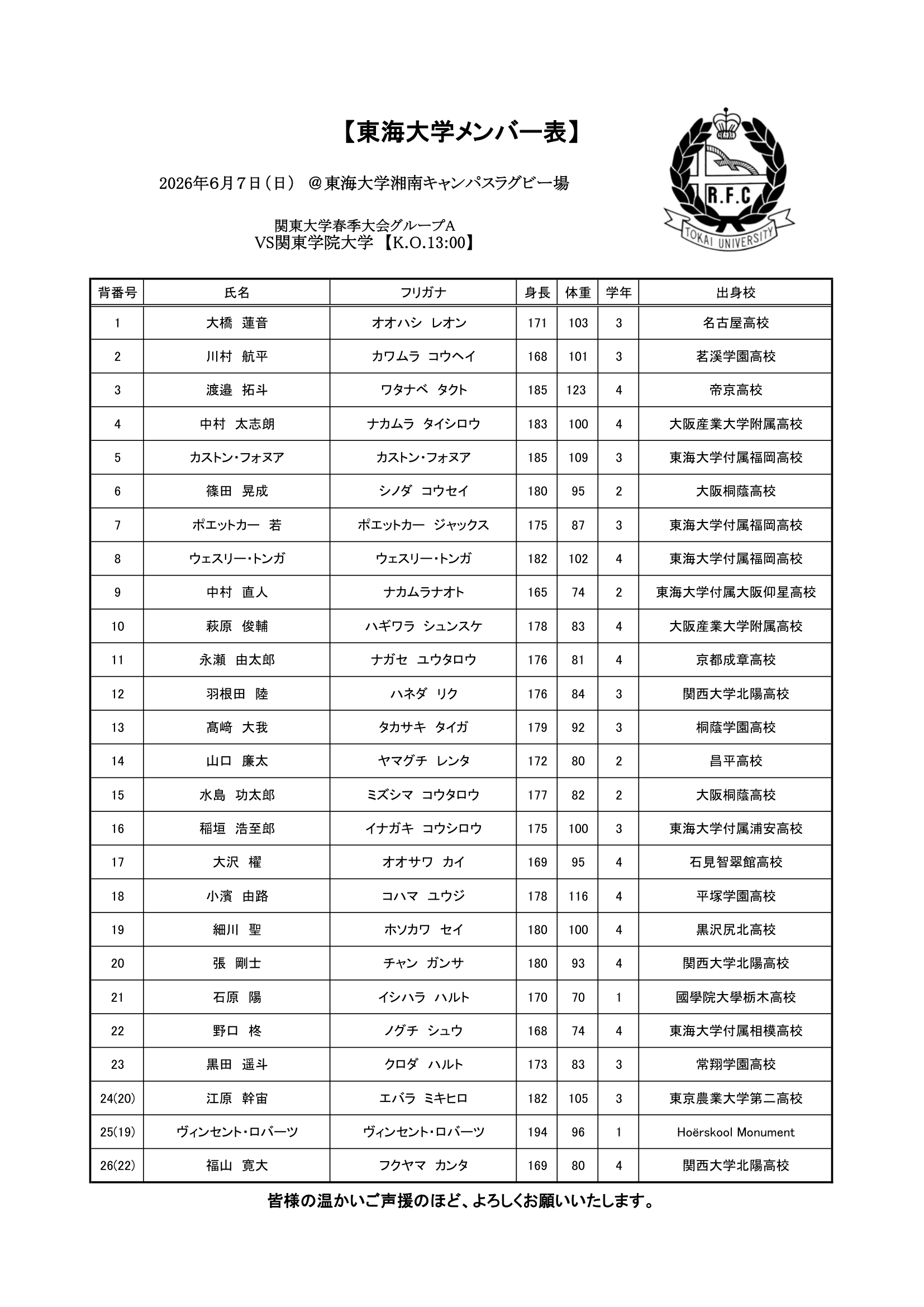 【公式戦】2026メンバー表 関東学院A-1.png