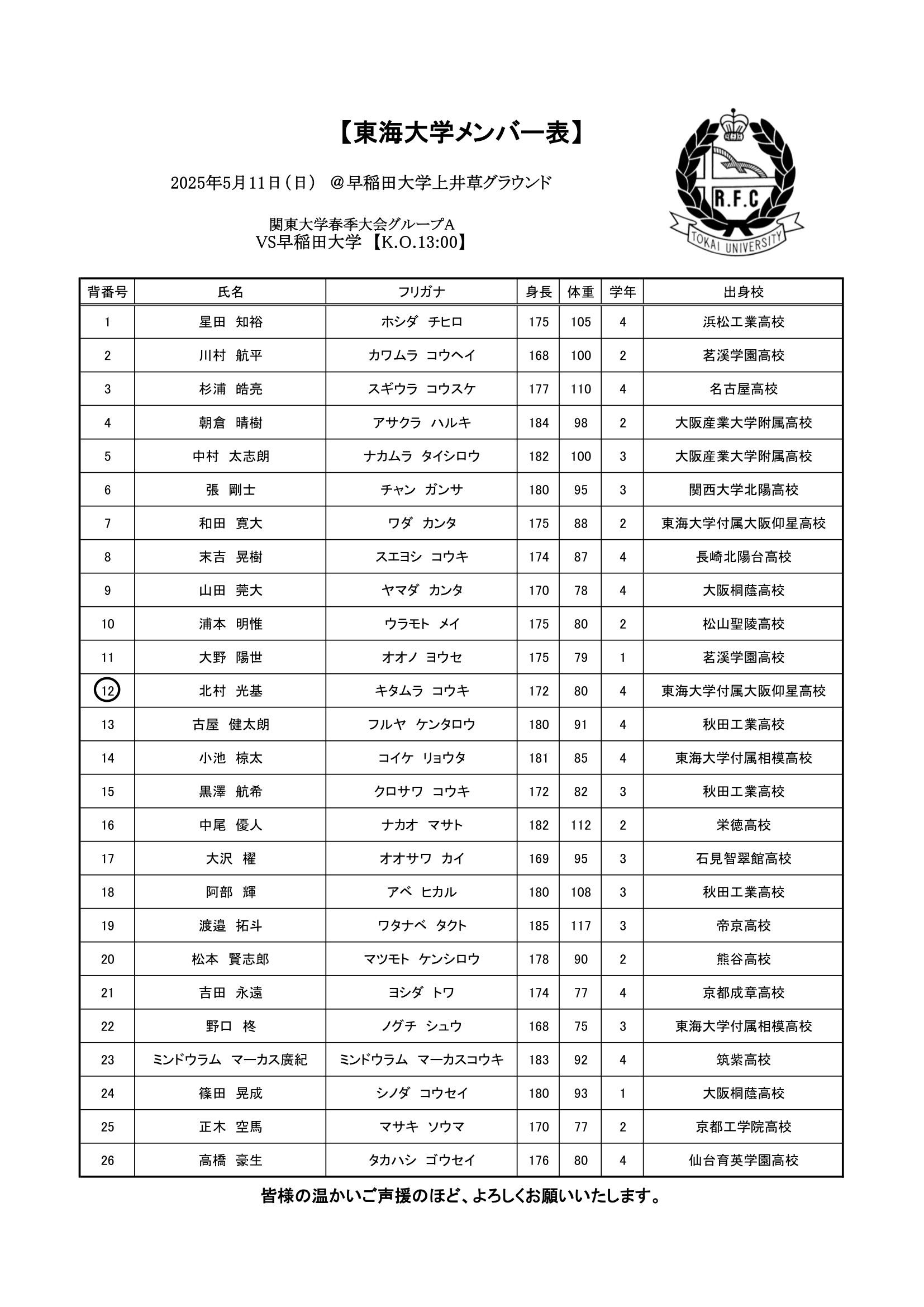 【東海大学】0511配布用メンバー表-1.jpg