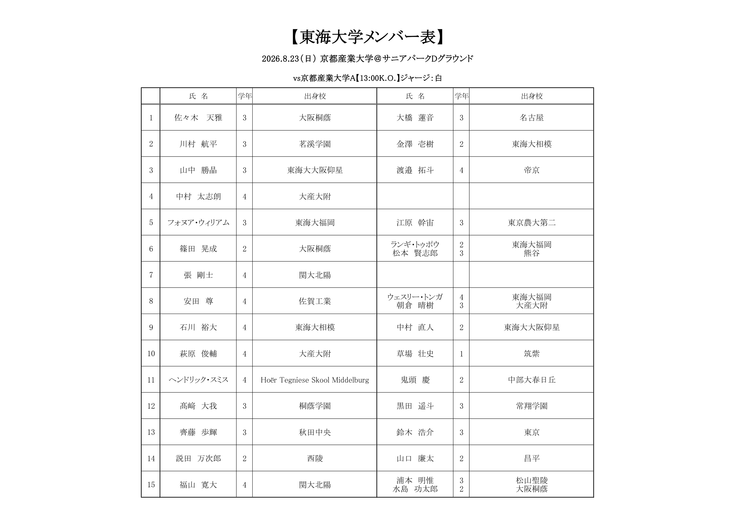 京産Aメンバー-1.png