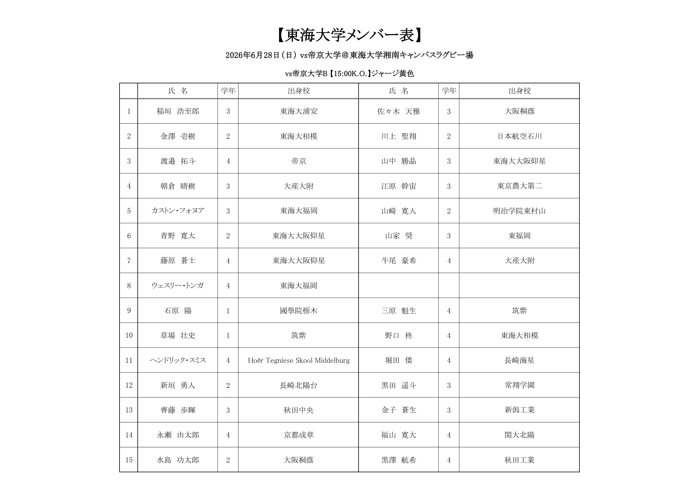 帝京B戦配布用メンバー表-1.png