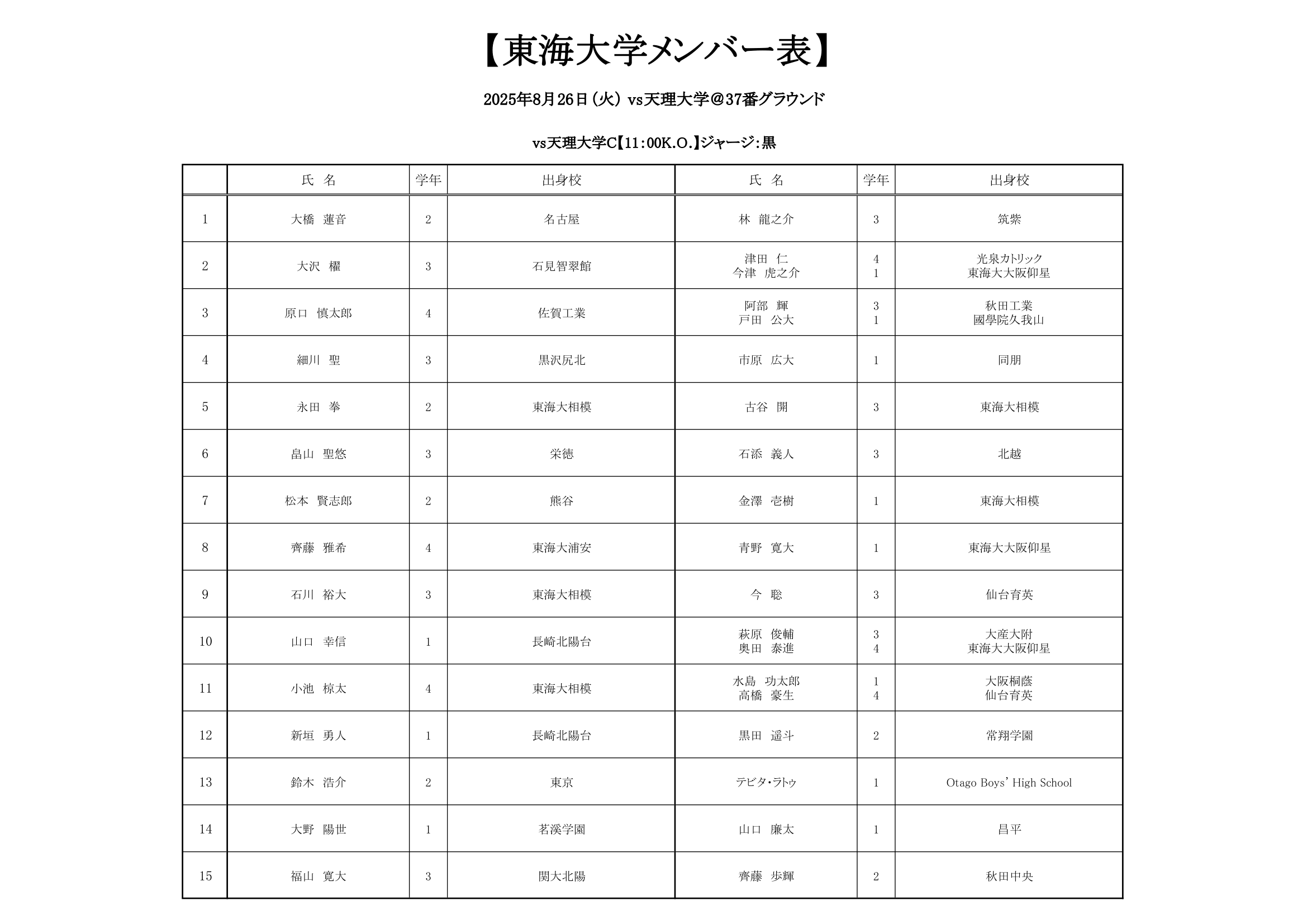 25【OP戦】配布用メンバー表(2) 3-26.png