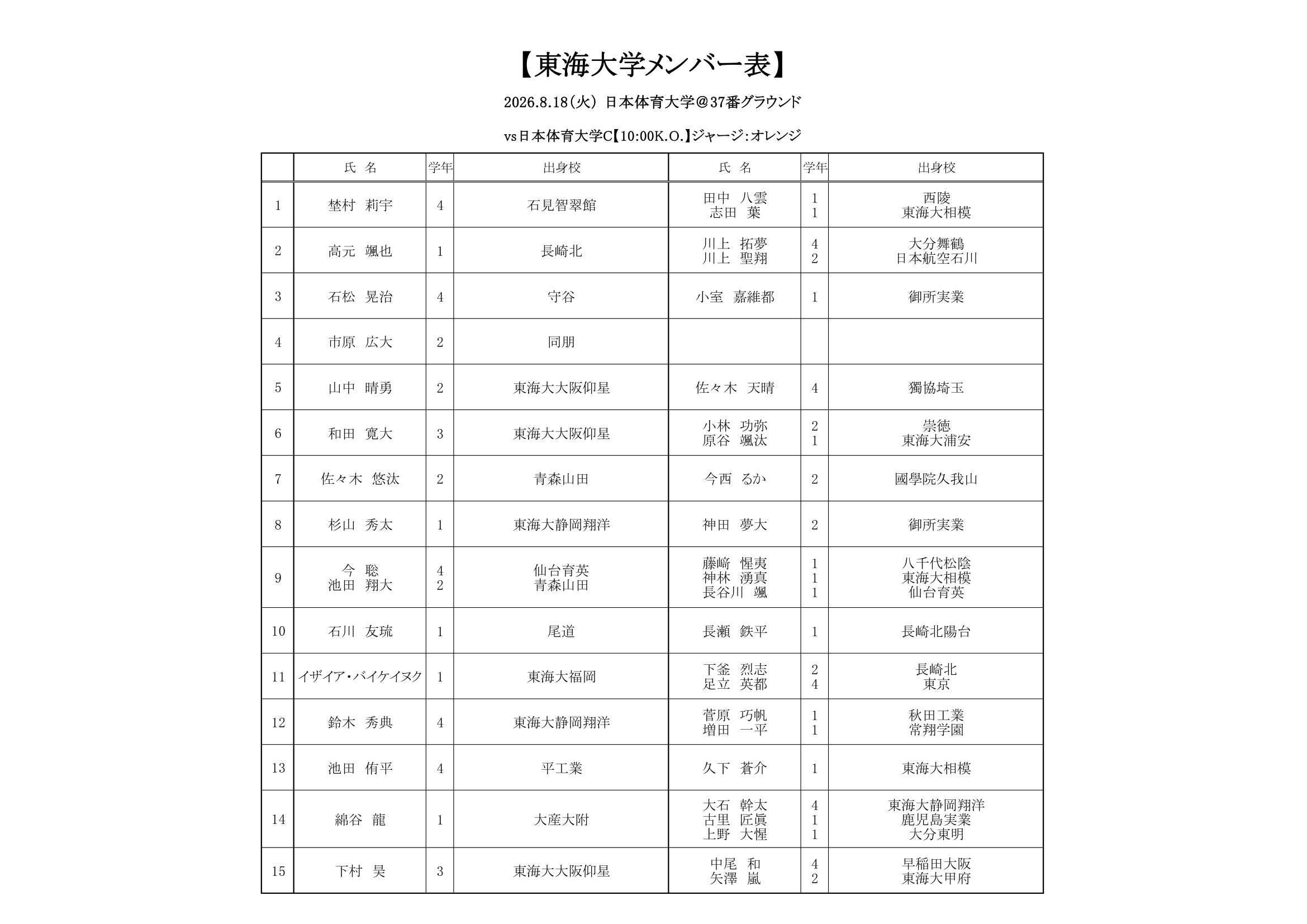 業務推進課課長プロジェクト-1.png