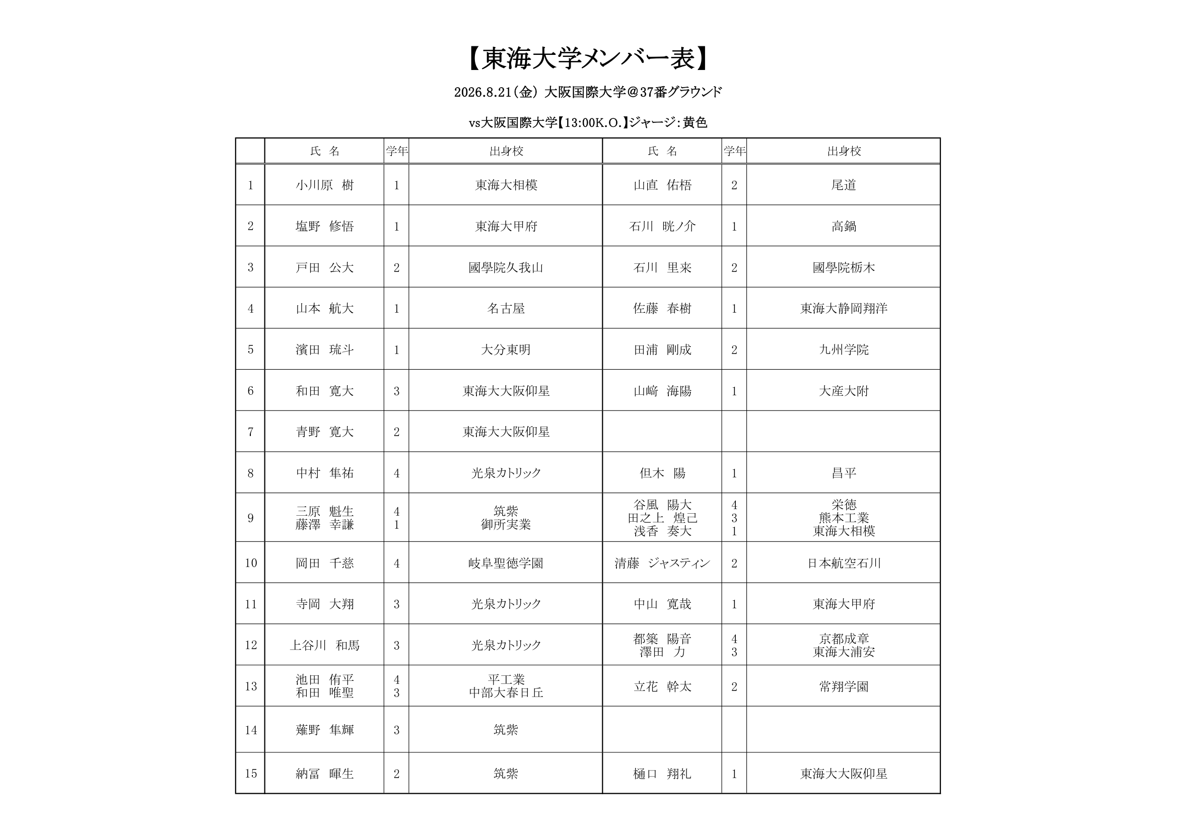 業務推進課課長プロジェクト(5)-1.png