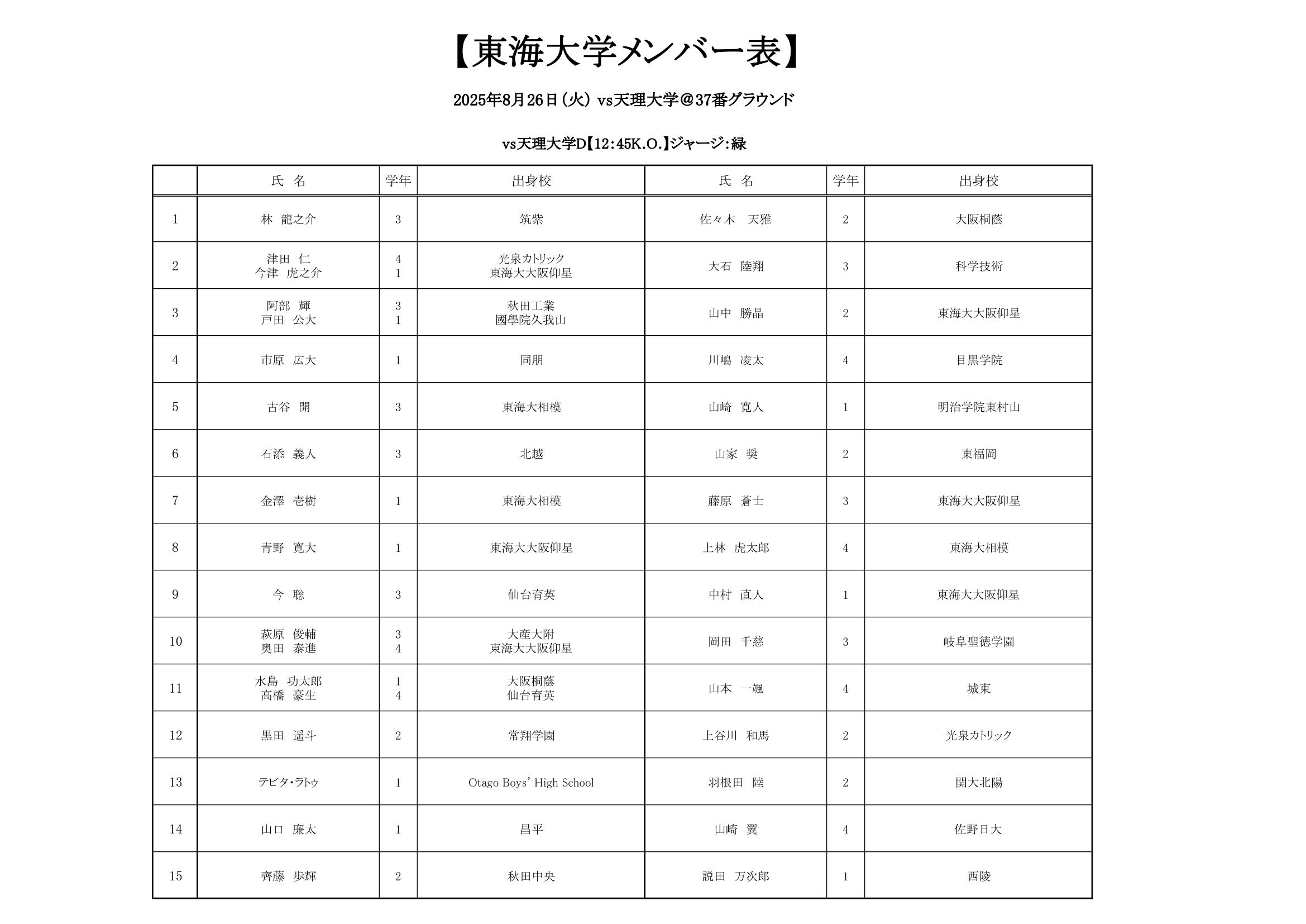 25【OP戦】配布用メンバー表(2) 3-27.png