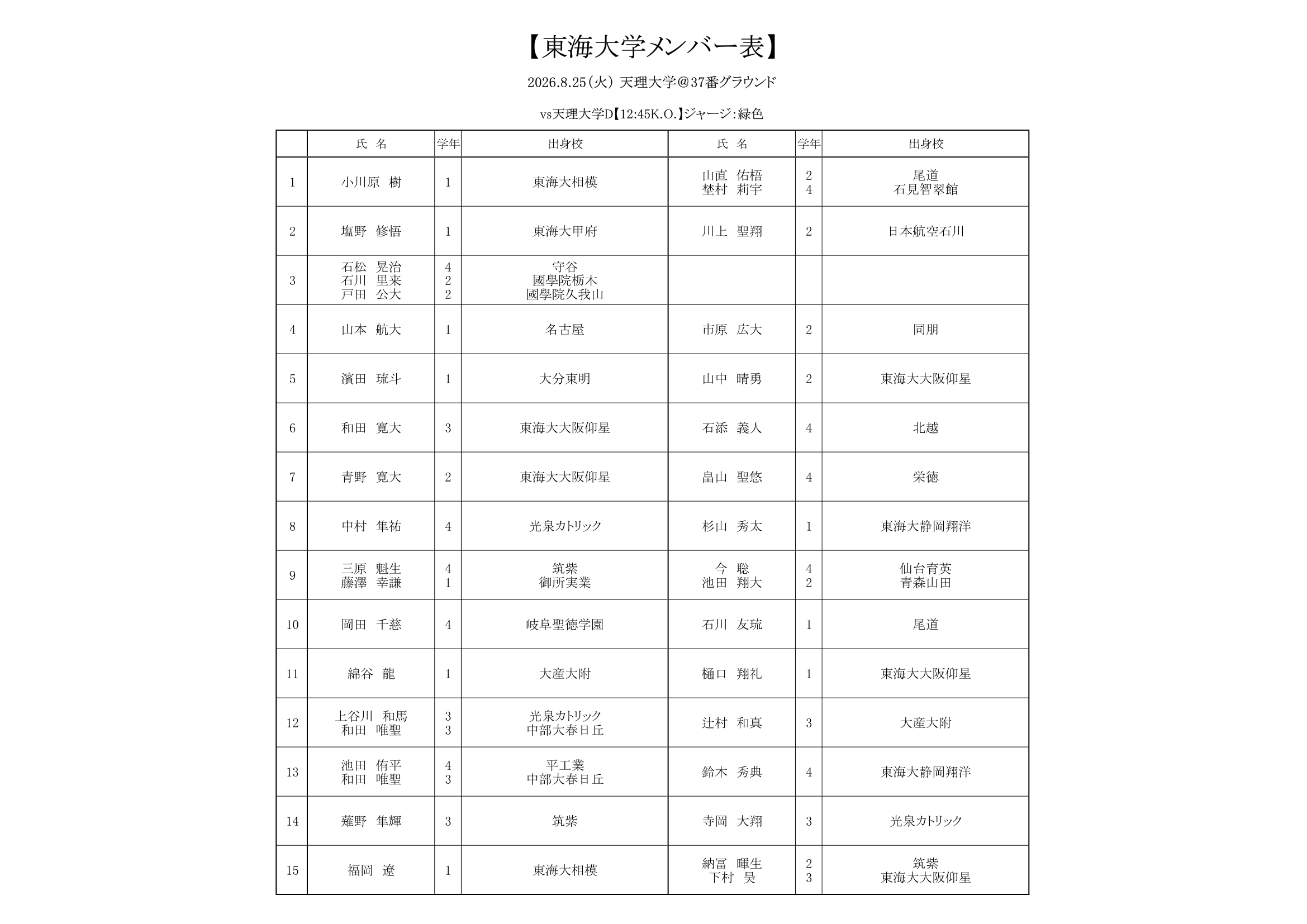 天理Dメンバー表-1.png