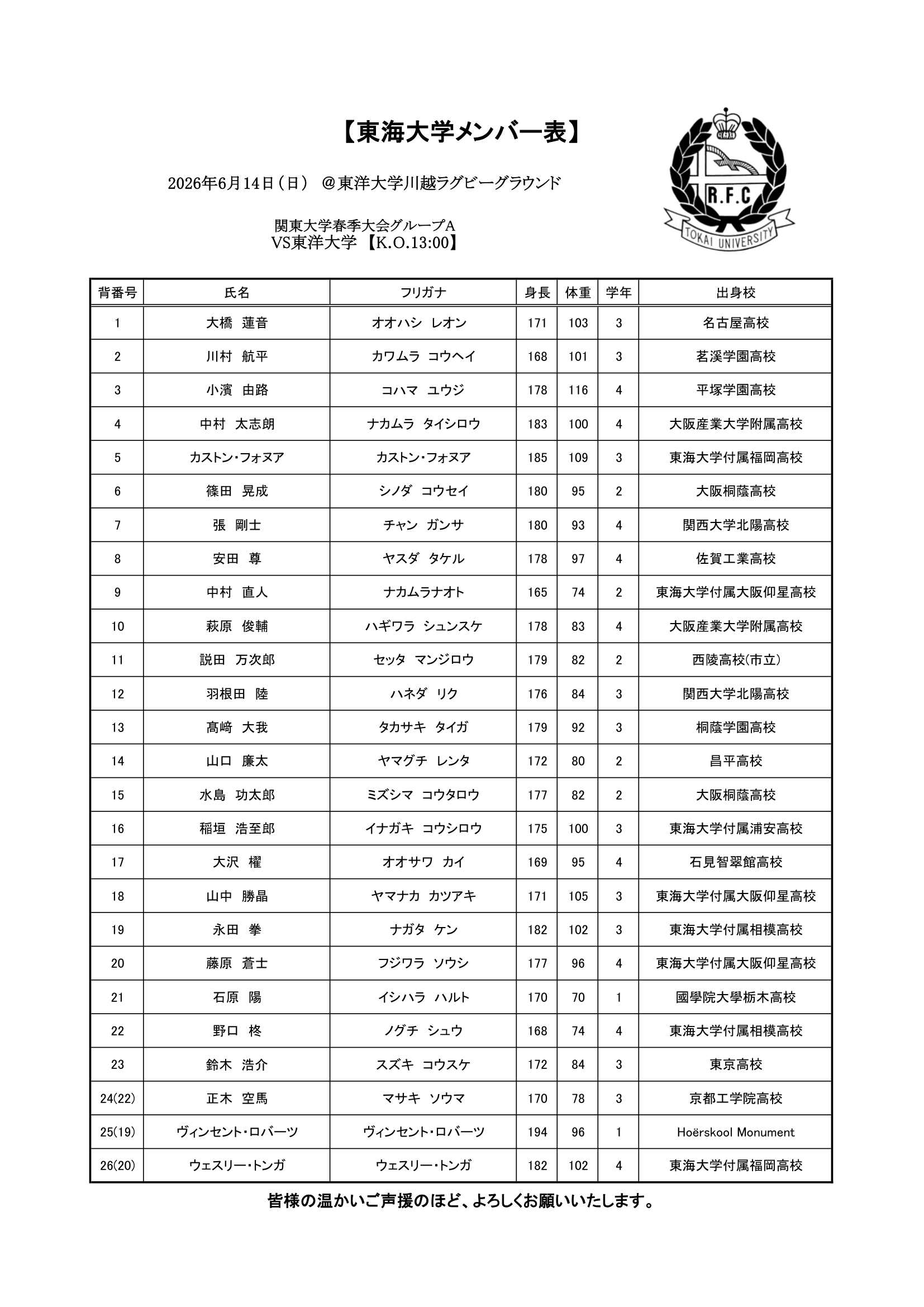 【公式戦】2026メンバー表(2)-1.png