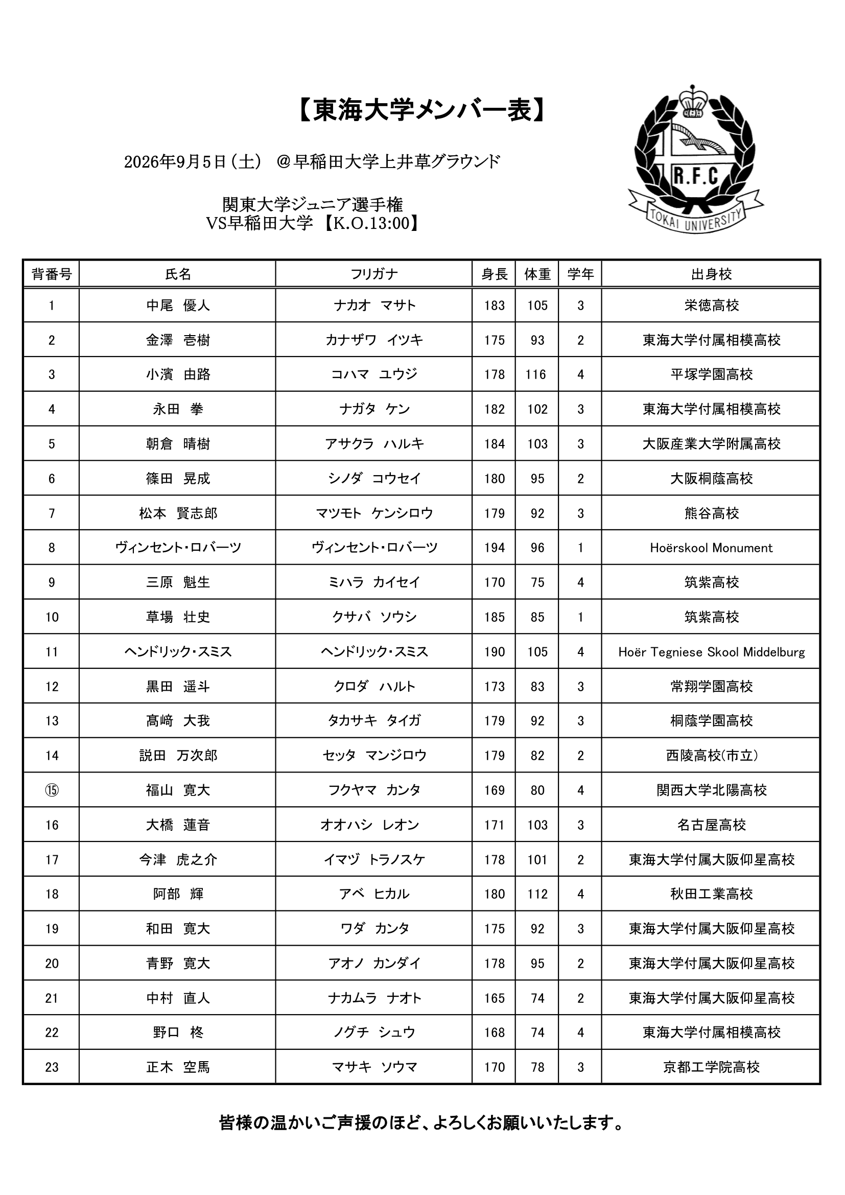 【公式戦】2026メンバー表(3)-1.png