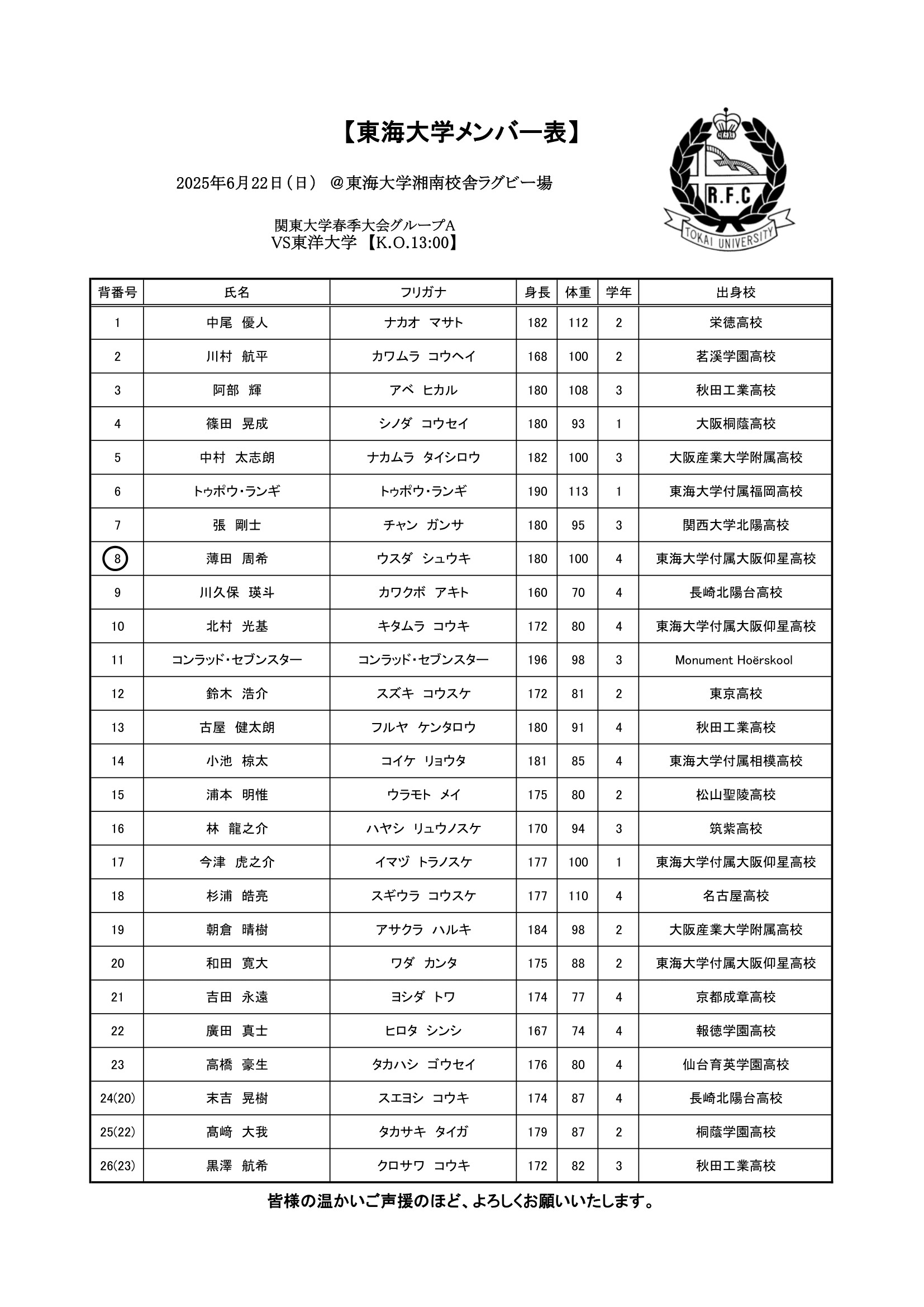 東洋大学戦.png