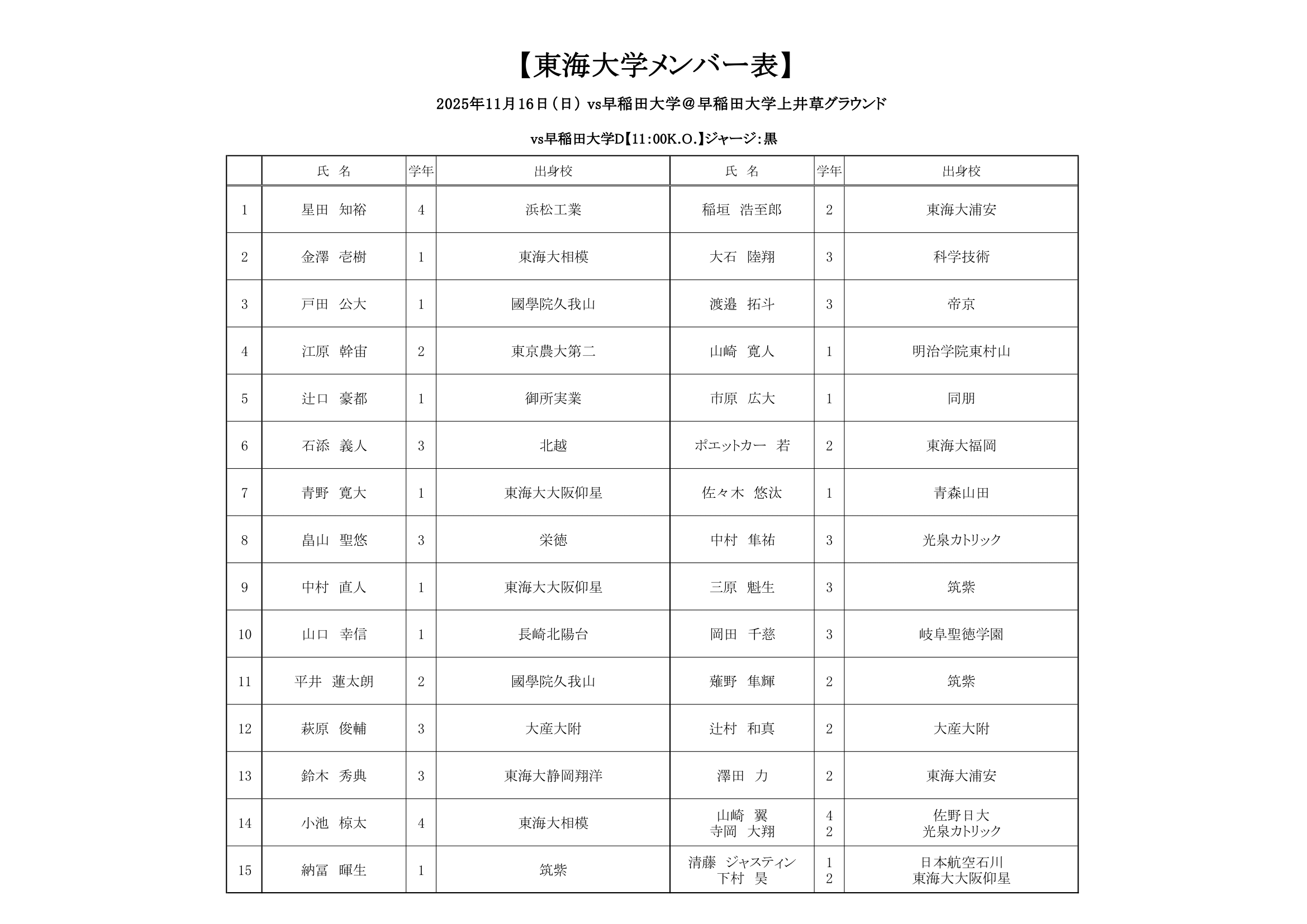 25【OP戦】配布用メンバー表(20)-1.png