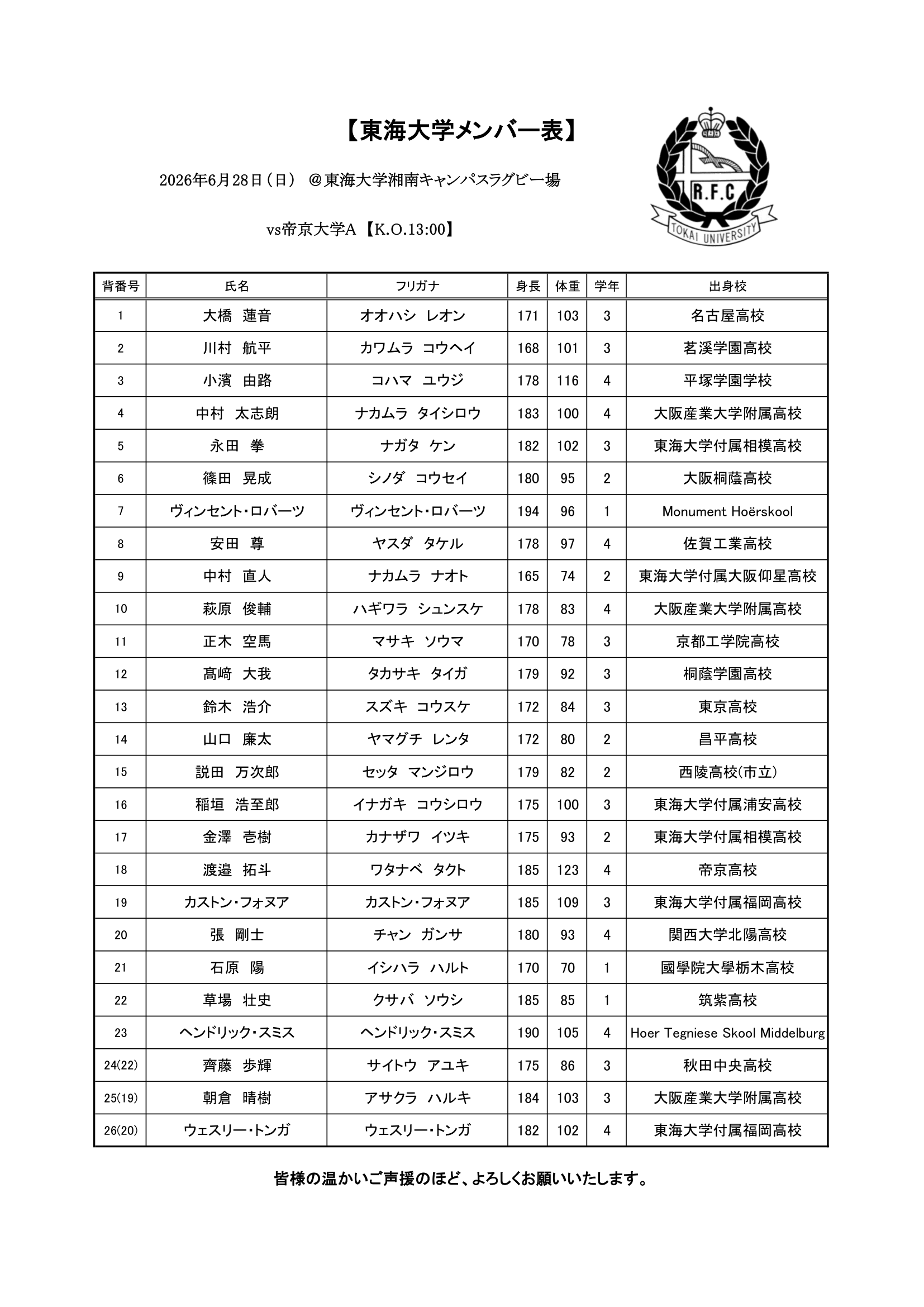 0628帝京メンバーA戦表-1.png