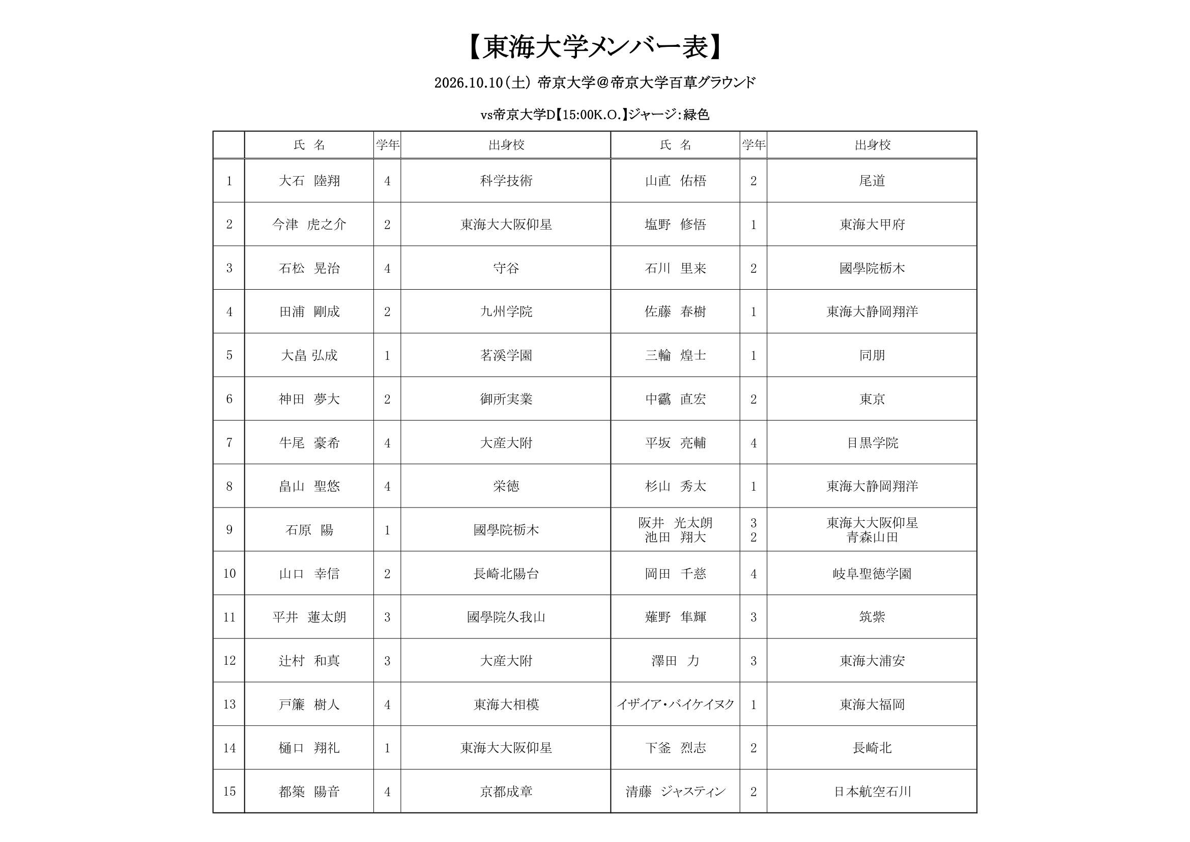 業務推進課課長プロジェクト(13)D-1.png