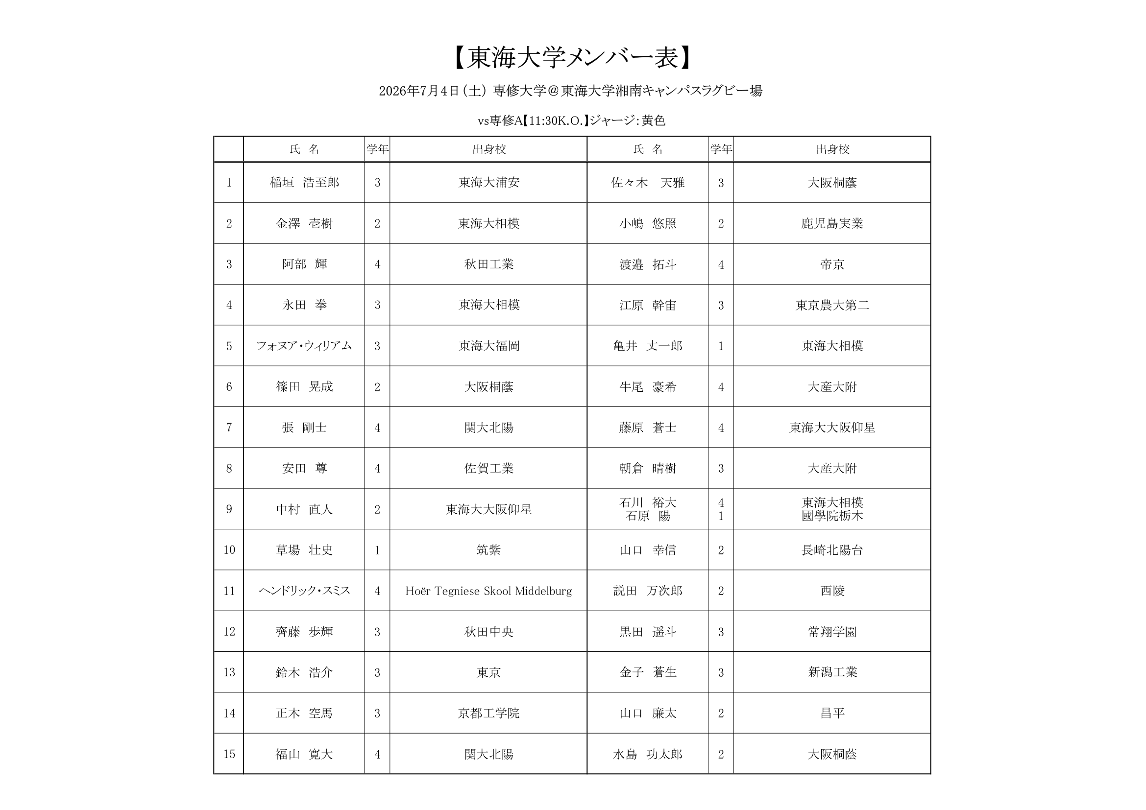 専修メンバー表-1.png