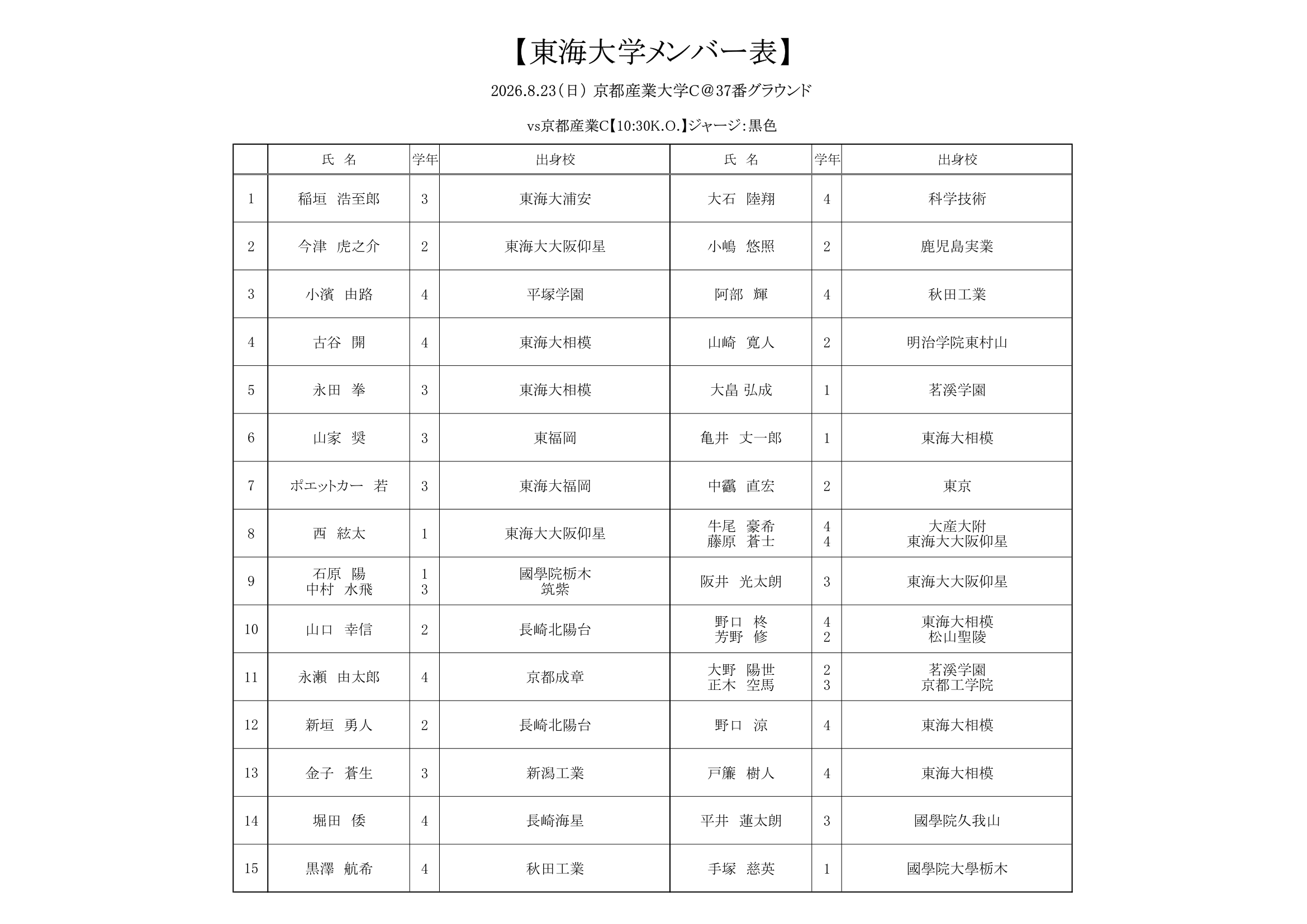 京産Cメンバー表-1.png
