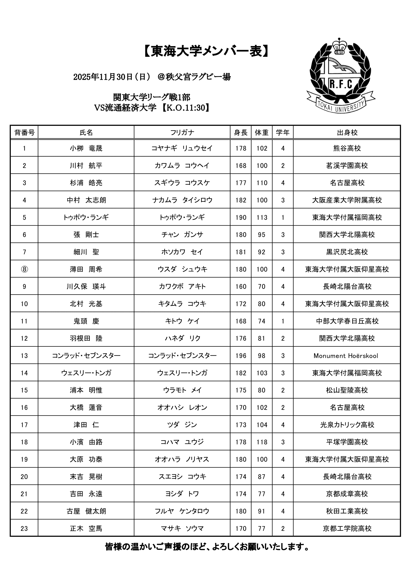 【公式戦】配布用メンバー表(10) 2-1.png