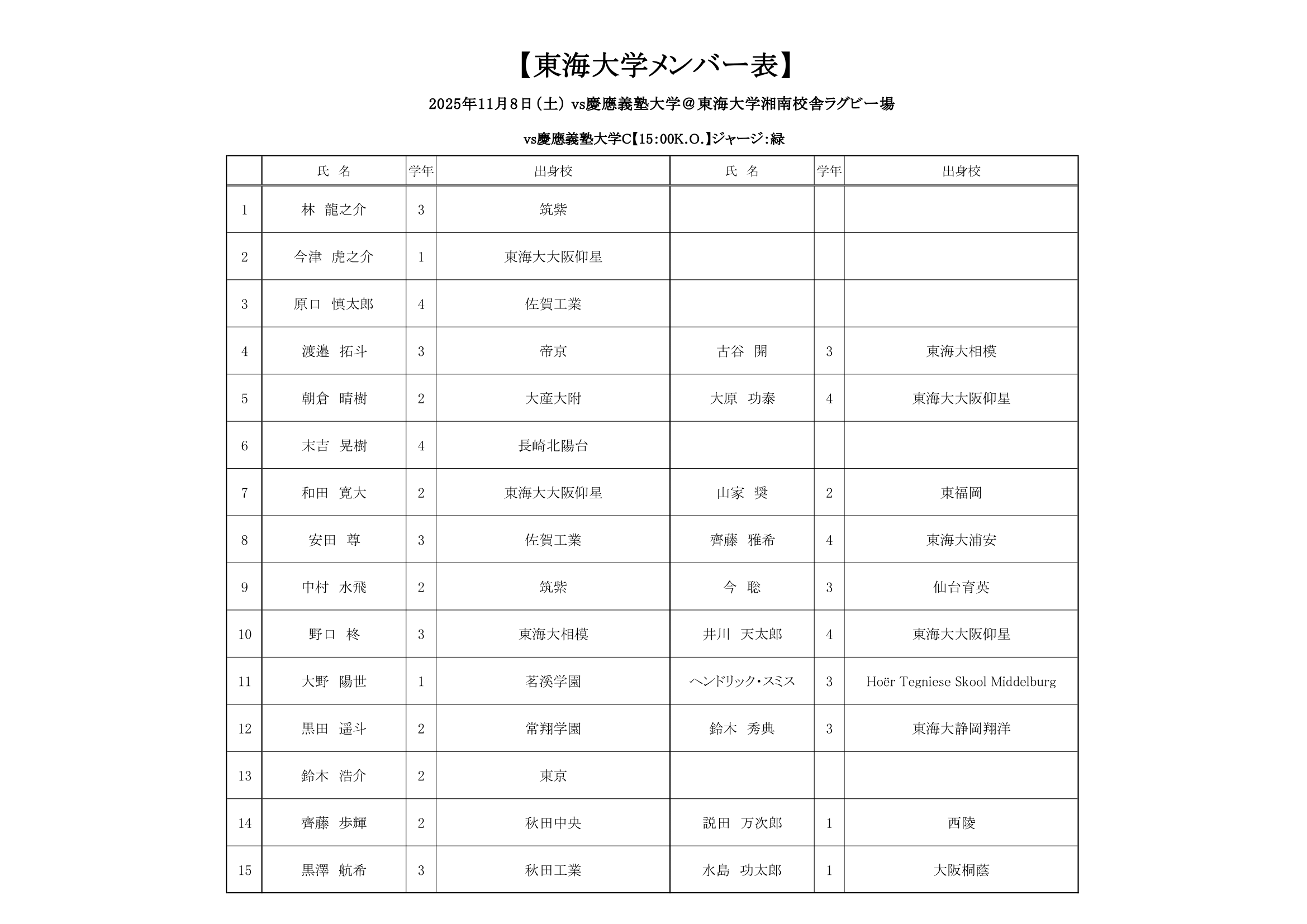 25【OP戦】配布用メンバー表(19)-1.png