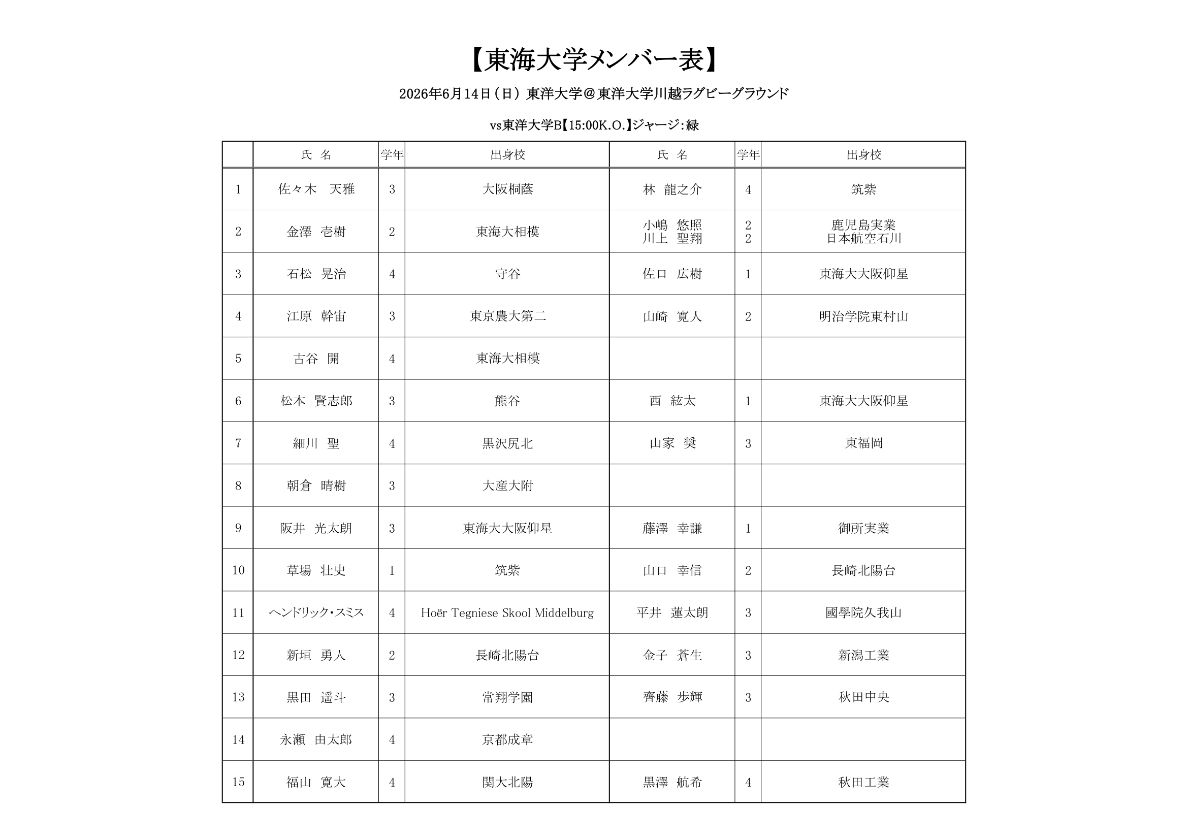 【0614】東洋OP戦 メンバー表-1.png