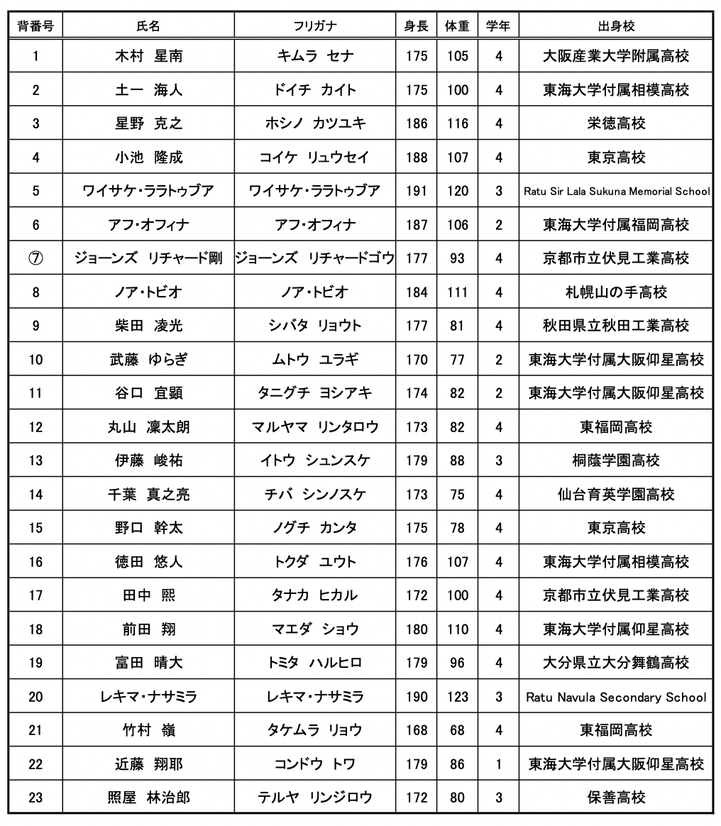 2021.10.9vs大東文化大学.png