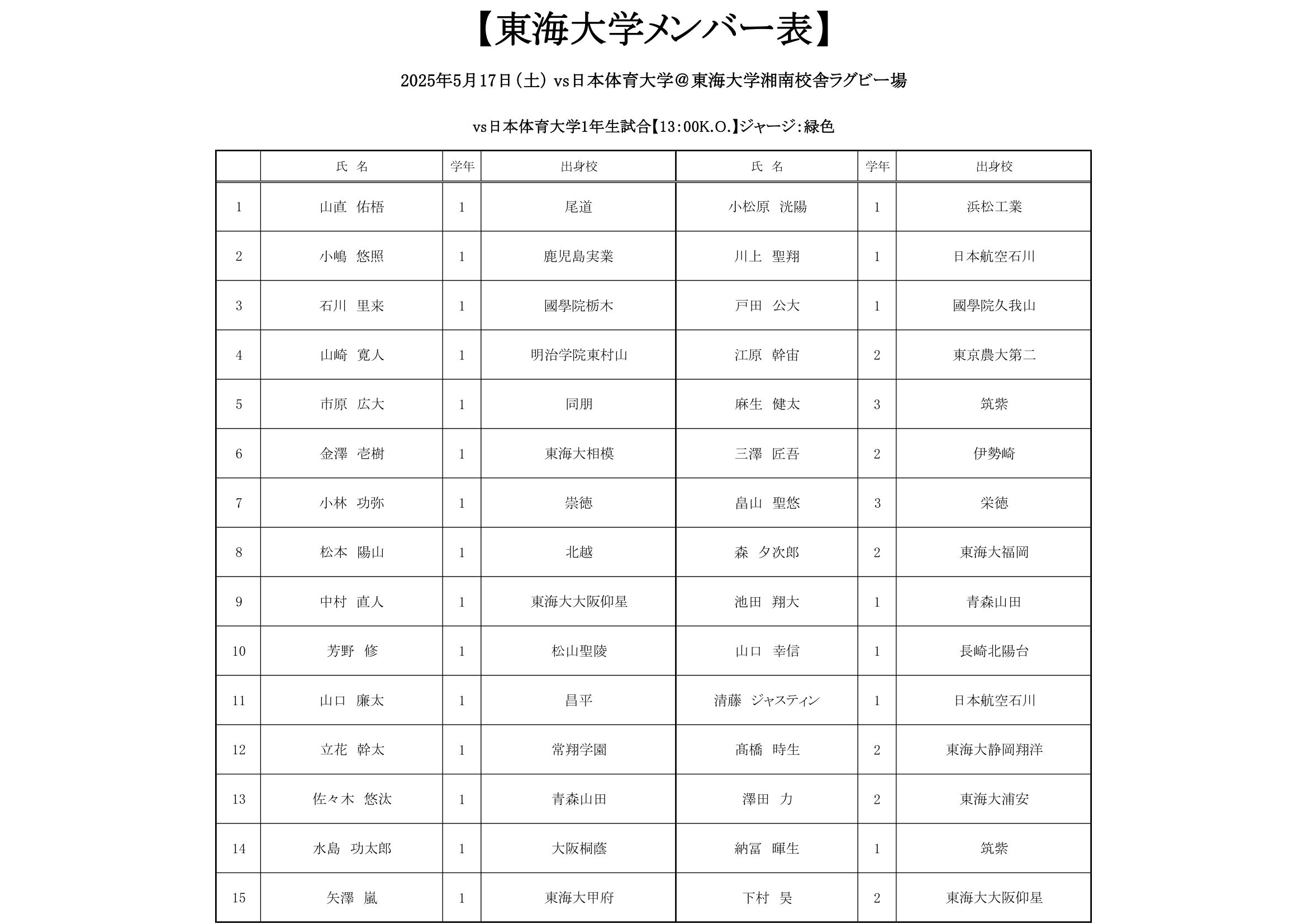 25【OP戦】配布用メンバー表-7.png