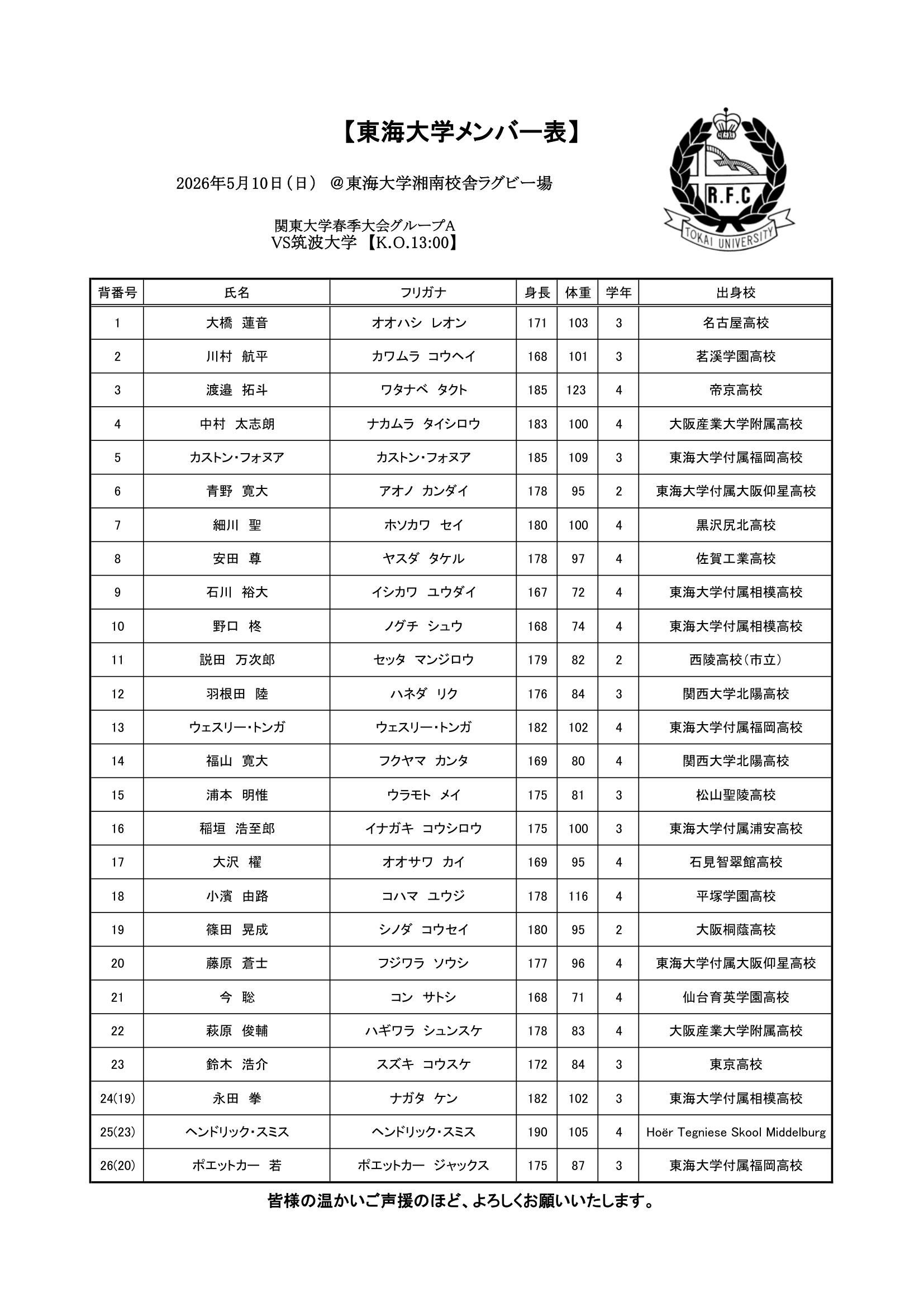 【公式戦】筑波メンバー表-1.png