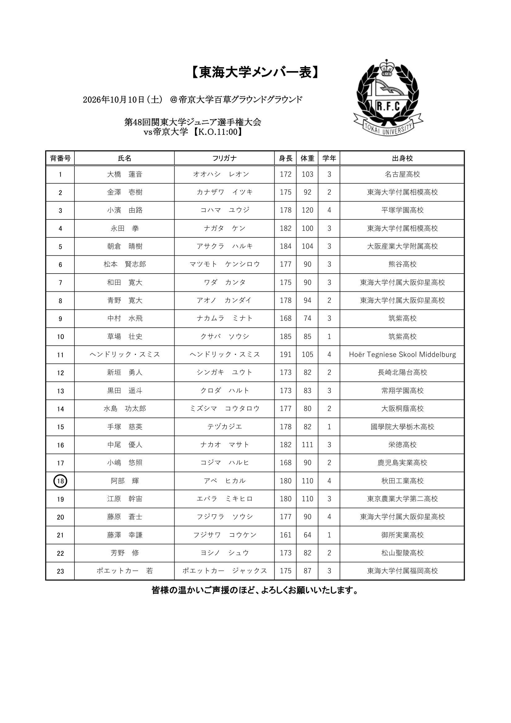 【東海大学】ジュニア戦配布用メンバー表-1.png