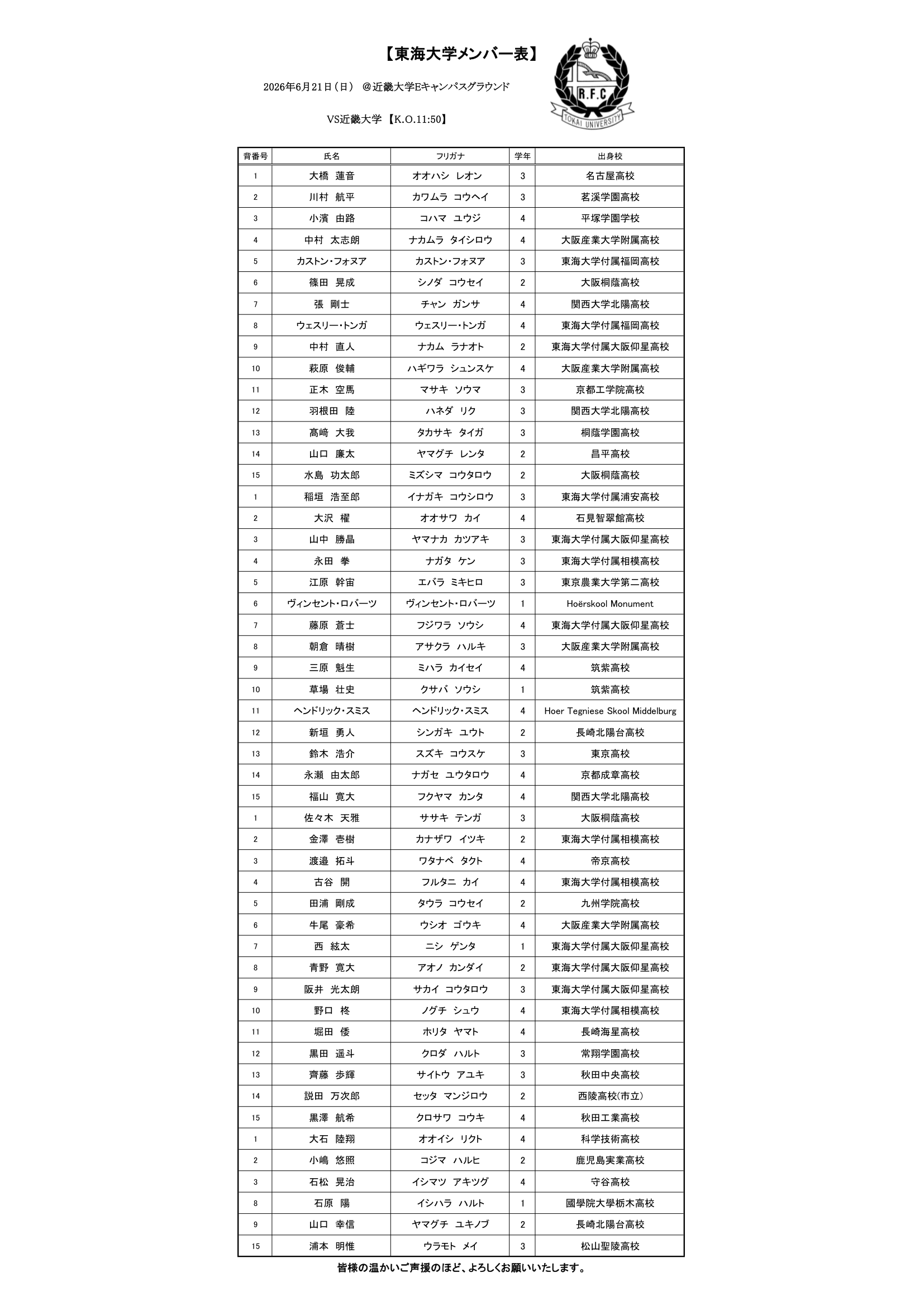 近畿大学Aメンバー表-1.png
