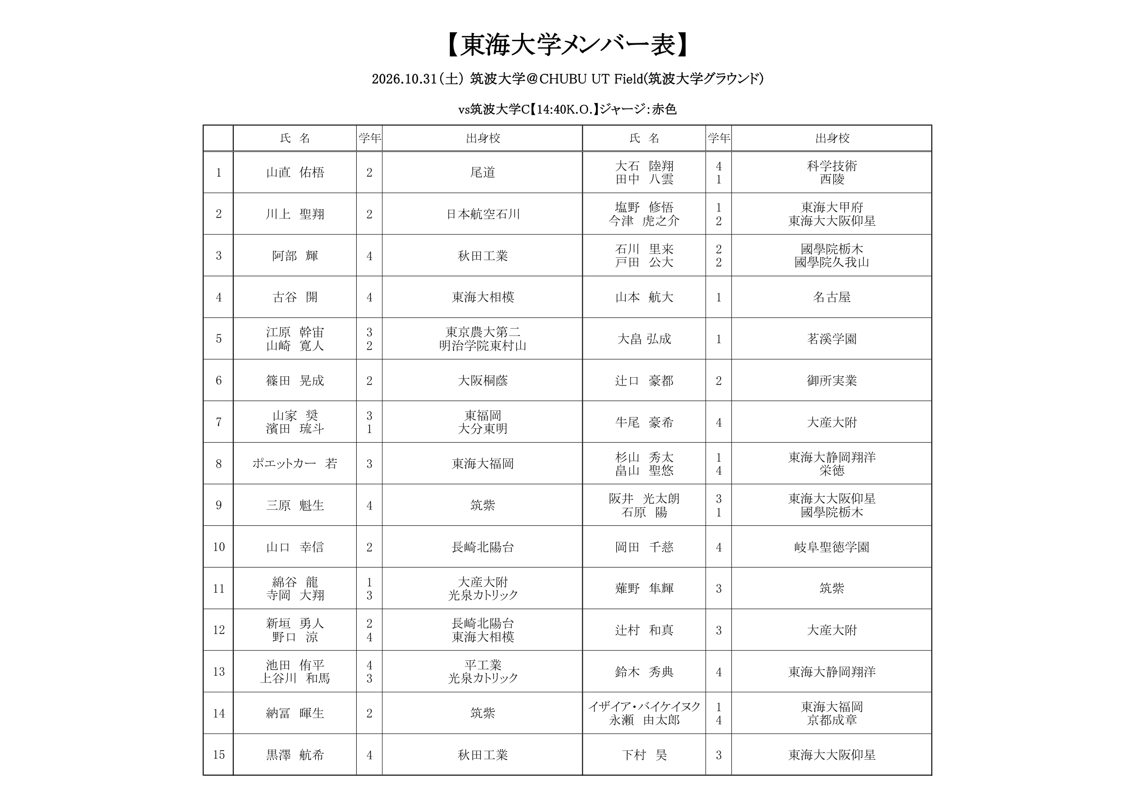 筑波C戦メンバー表-1.png